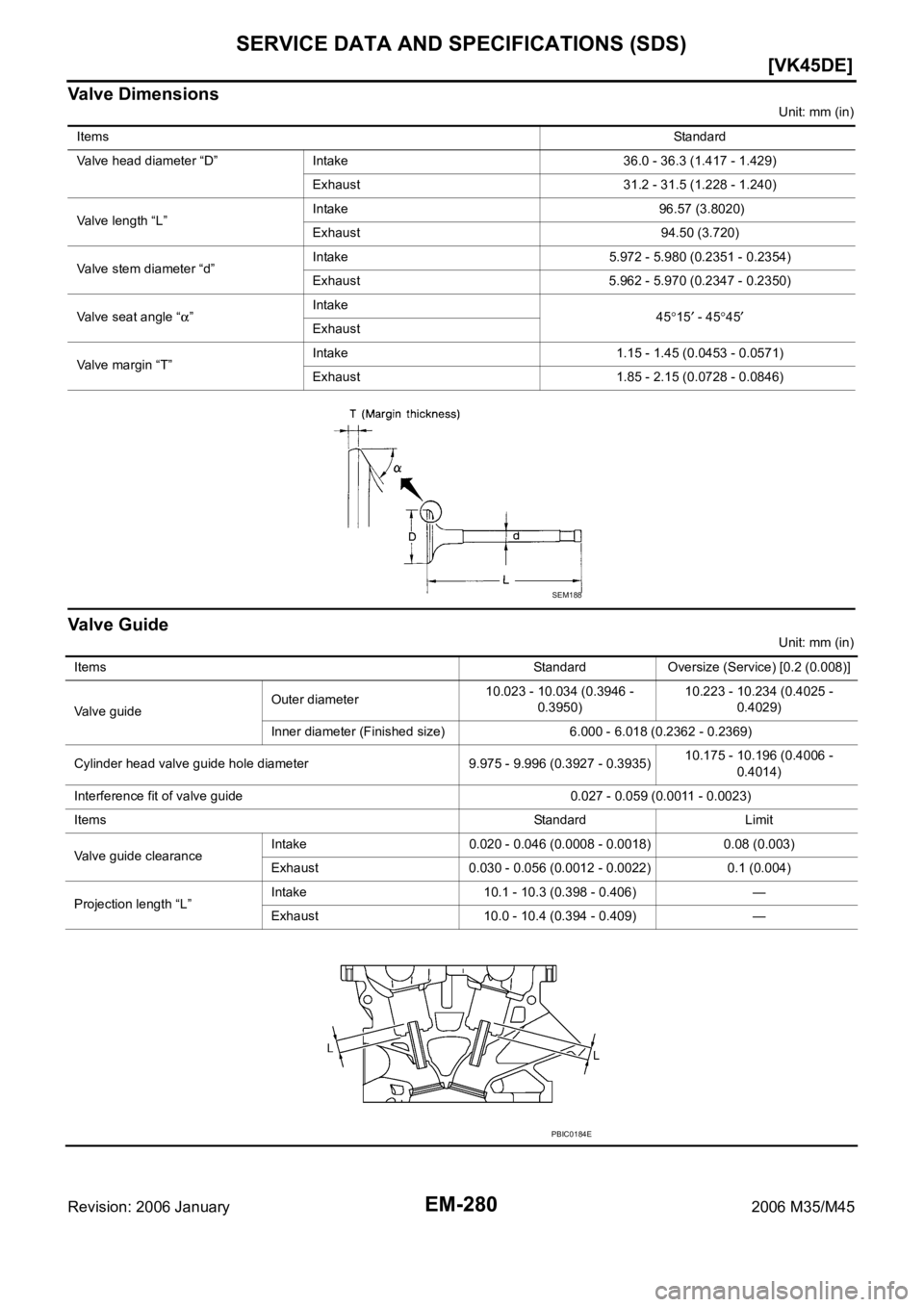 INFINITI M35 2006  Factory Service Manual EM-280
[VK45DE]
SERVICE DATA AND SPECIFICATIONS (SDS)
Revision: 2006 January2006 M35/M45
Valve Dimensions
Unit: mm (in)
Valve Guide
Unit: mm (in) ItemsStandard
Valve head diameter “D” Intake 36.0 