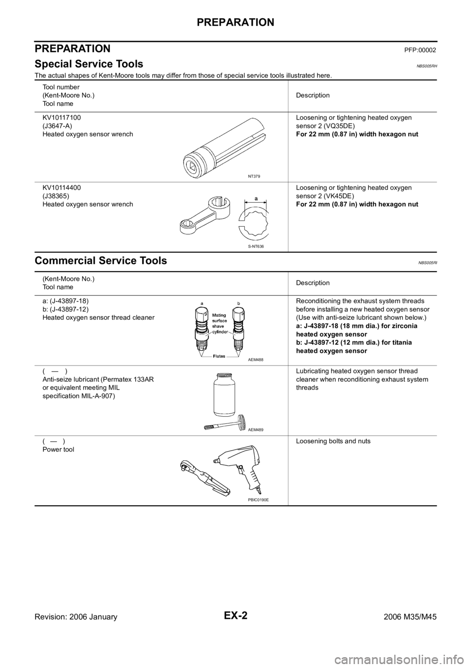 INFINITI M35 2006 Factory Service Manual EX-2
PREPARATION
Revision: 2006 January2006 M35/M45
PREPARATIONPFP:00002
Special Service ToolsNBS005RH
The actual shapes of Kent-Moore tools may differ from those of special service tools illustrated INFINITI M35 2006 Factory Service Manual EX-2
PREPARATION
Revision: 2006 January2006 M35/M45
PREPARATIONPFP:00002
Special Service ToolsNBS005RH
The actual shapes of Kent-Moore tools may differ from those of special service tools illustrated
