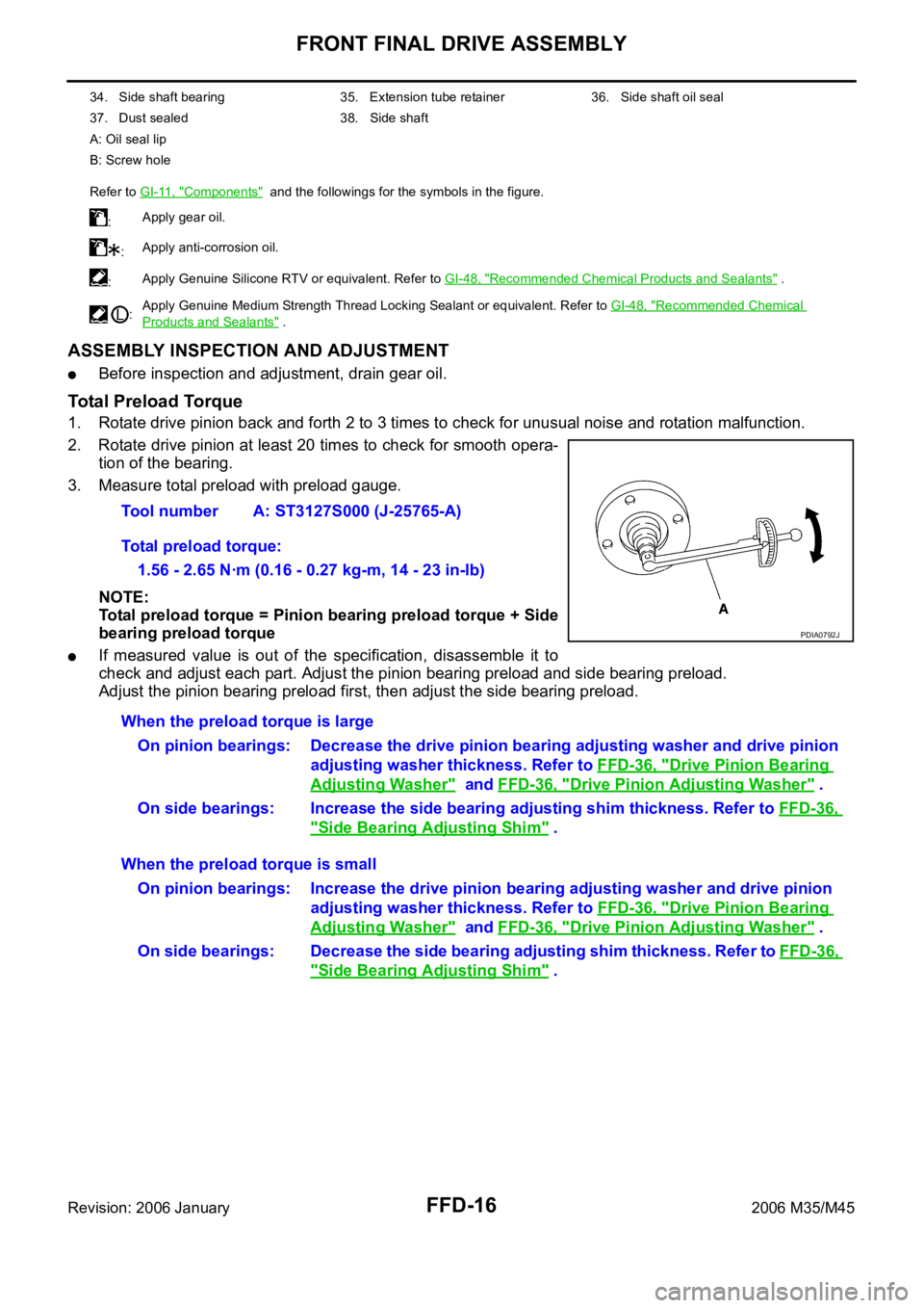 INFINITI M35 2006 Factory Service Manual FFD-16
FRONT FINAL DRIVE ASSEMBLY
Revision: 2006 January2006 M35/M45
ASSEMBLY INSPECTION AND ADJUSTMENT
Before inspection and adjustment, drain gear oil.
Total Preload Torque
1. Rotate drive pinion ba INFINITI M35 2006 Factory Service Manual FFD-16
FRONT FINAL DRIVE ASSEMBLY
Revision: 2006 January2006 M35/M45
ASSEMBLY INSPECTION AND ADJUSTMENT
Before inspection and adjustment, drain gear oil.
Total Preload Torque
1. Rotate drive pinion ba