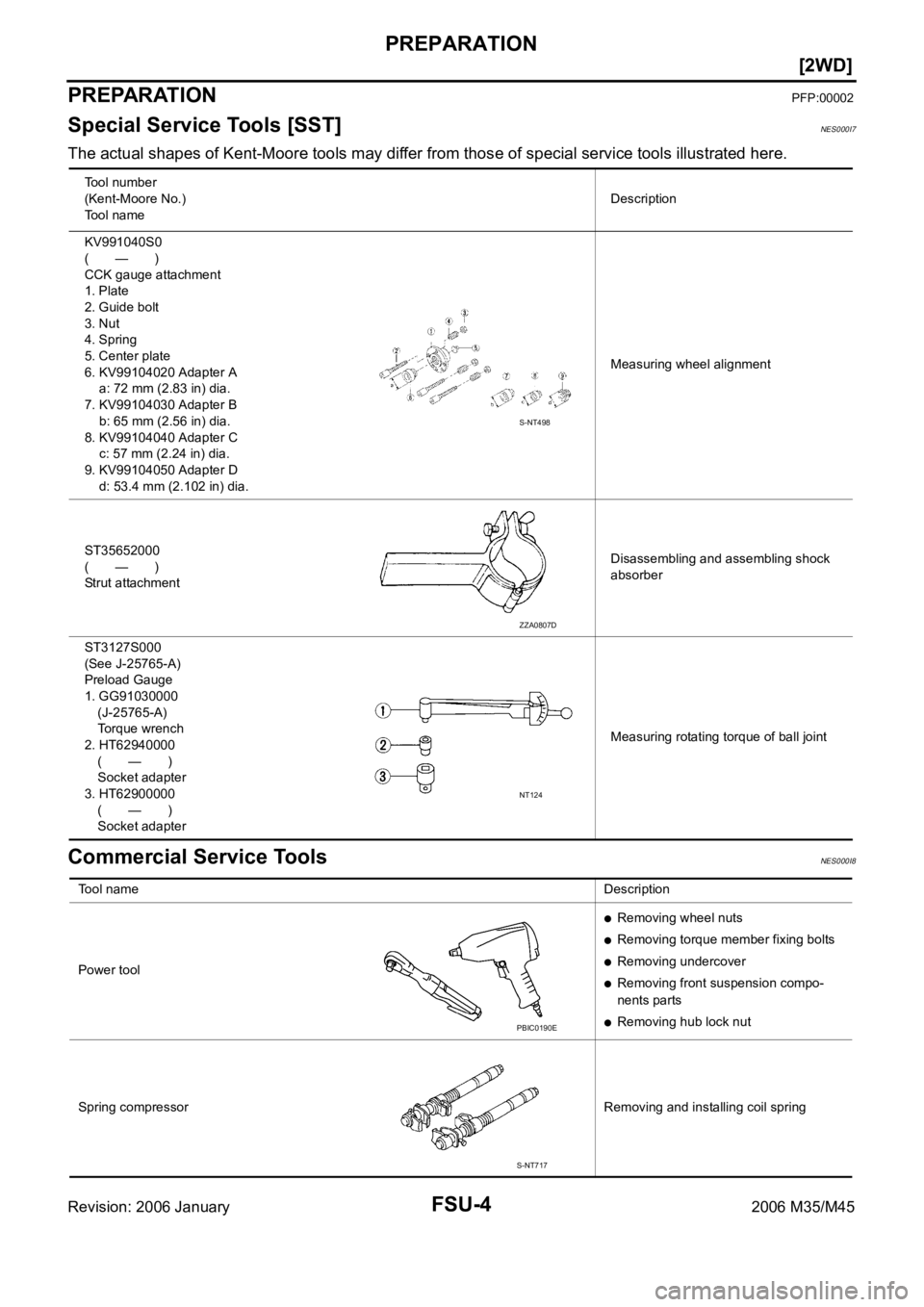 INFINITI M35 2006  Factory Service Manual FSU-4
[2WD]
PREPARATION
Revision: 2006 January2006 M35/M45
PREPARATIONPFP:00002
Special Service Tools [SST]NES000I7
The actual shapes of Kent-Moore tools may differ from those of special service tools