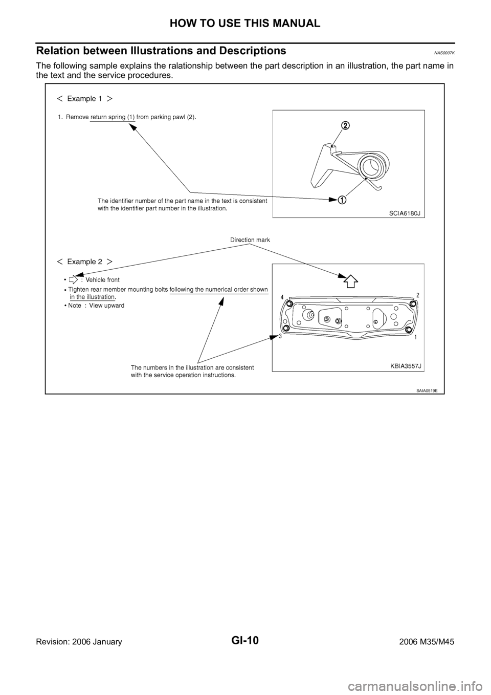 INFINITI M35 2006  Factory Service Manual GI-10
HOW TO USE THIS MANUAL
Revision: 2006 January2006 M35/M45
Relation between Illustrations and DescriptionsNAS0007K
The following sample explains the ralationship between the part description in a