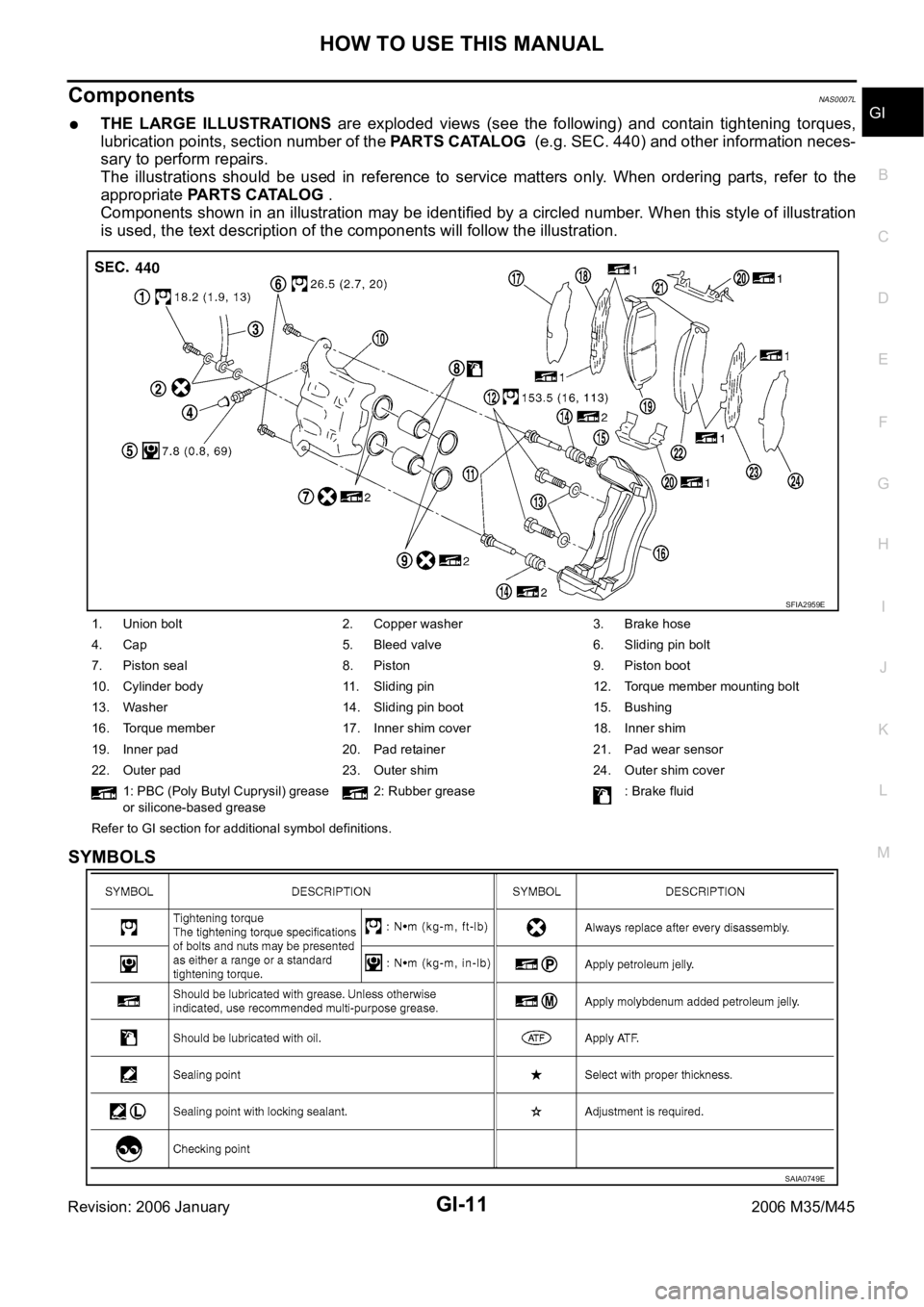 INFINITI M35 2006  Factory Service Manual HOW TO USE THIS MANUAL
GI-11
C
D
E
F
G
H
I
J
K
L
MB
GI
Revision: 2006 January2006 M35/M45
ComponentsNAS0007L
THE  LARGE  ILLUSTRATIONS  are  exploded  views  (see  the  following)  and  contain  tight