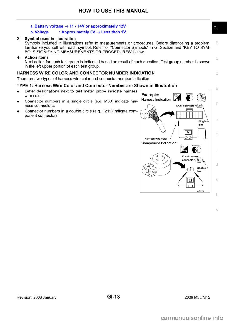 INFINITI M35 2006  Factory Service Manual HOW TO USE THIS MANUAL
GI-13
C
D
E
F
G
H
I
J
K
L
MB
GI
Revision: 2006 January2006 M35/M45
3.Symbol used in illustration
Symbols  included  in  illustrations  refer  to  measurements  or  procedures.  