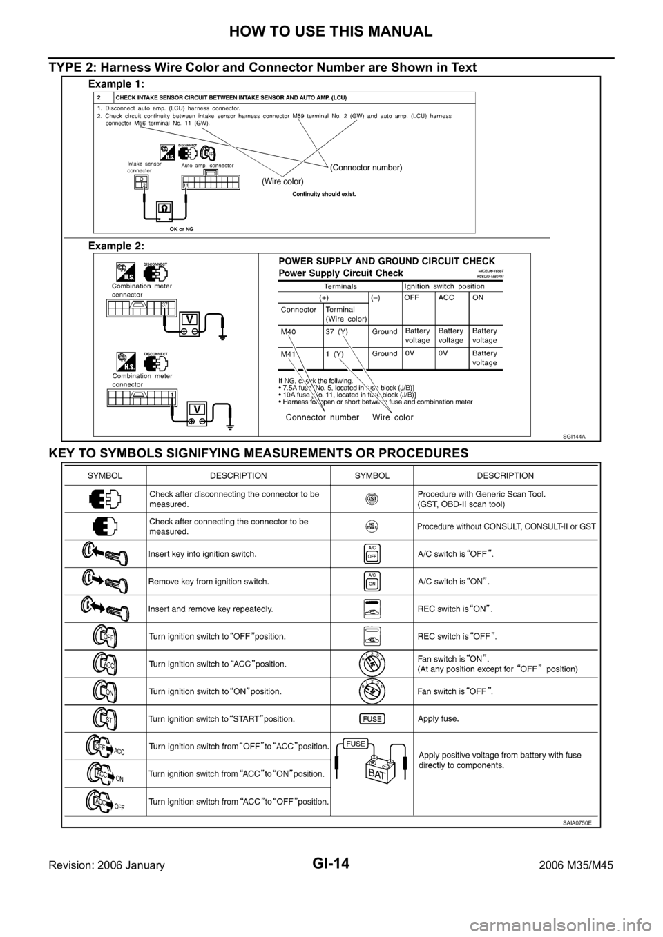 INFINITI M35 2006  Factory Service Manual GI-14
HOW TO USE THIS MANUAL
Revision: 2006 January2006 M35/M45
TYPE 2: Harness Wire Color and Connector Number are Shown in Text
KEY TO SYMBOLS SIGNIFYING MEASUREMENTS OR PROCEDURES
SGI144A
SAIA0750E