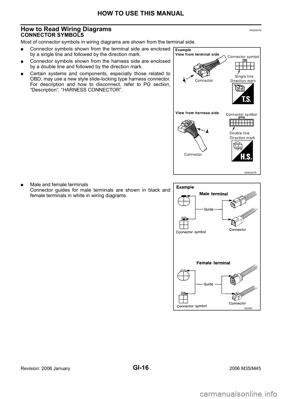 INFINITI M35 2006  Factory Service Manual GI-16
HOW TO USE THIS MANUAL
Revision: 2006 January2006 M35/M45
How to Read Wiring DiagramsNAS0007N
CONNECTOR SYMBOLS 
Most of connector symbols in wiring diagrams are shown from the terminal side.
Co