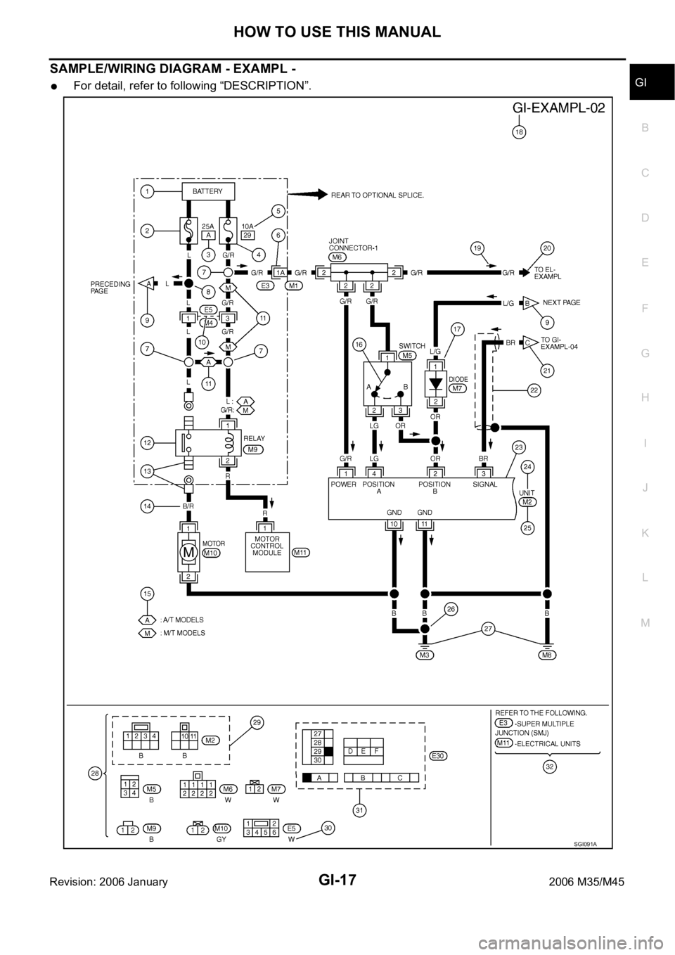 INFINITI M35 2006  Factory Service Manual HOW TO USE THIS MANUAL
GI-17
C
D
E
F
G
H
I
J
K
L
MB
GI
Revision: 2006 January2006 M35/M45
SAMPLE/WIRING DIAGRAM - EXAMPL - 
For detail, refer to following “DESCRIPTION”.
SGI091A 