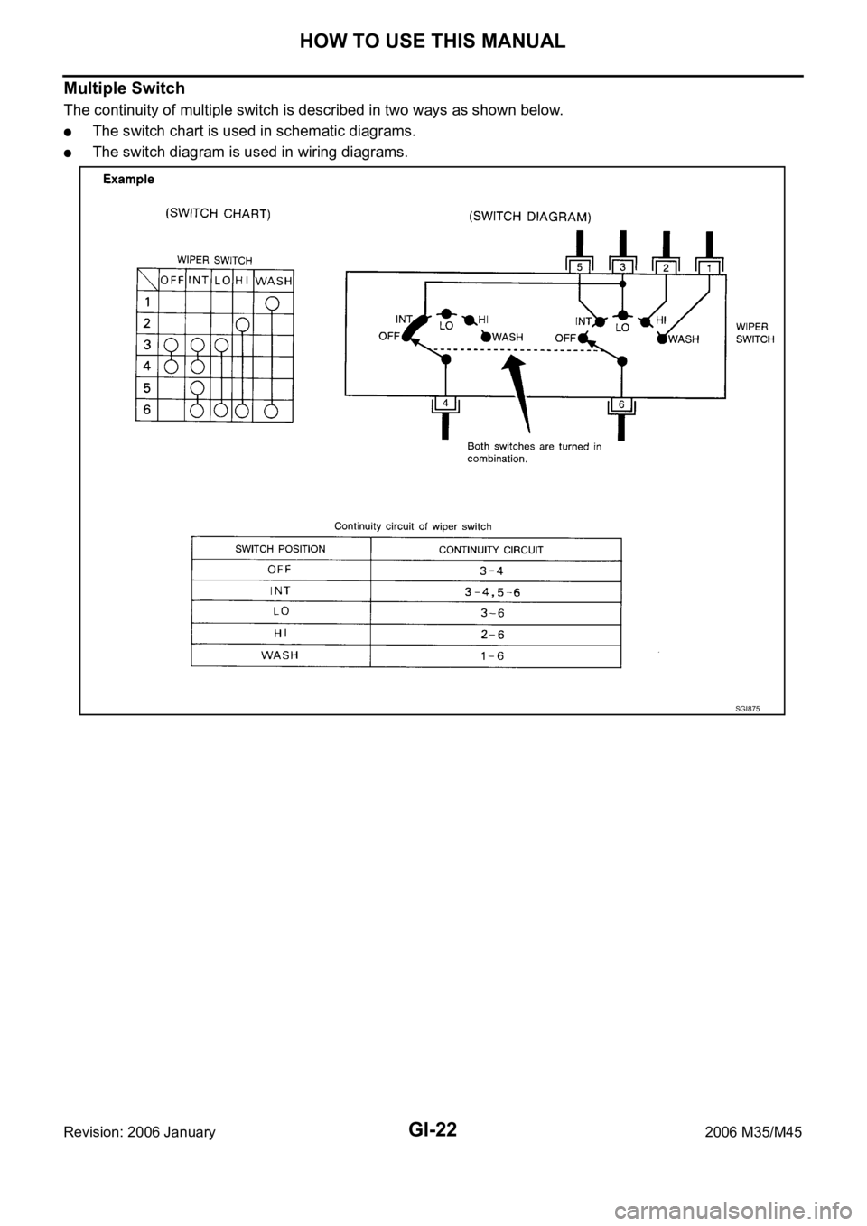INFINITI M35 2006  Factory Service Manual GI-22
HOW TO USE THIS MANUAL
Revision: 2006 January2006 M35/M45
Multiple Switch 
The continuity of multiple switch is described in two ways as shown below.
The switch chart is used in schematic diagra