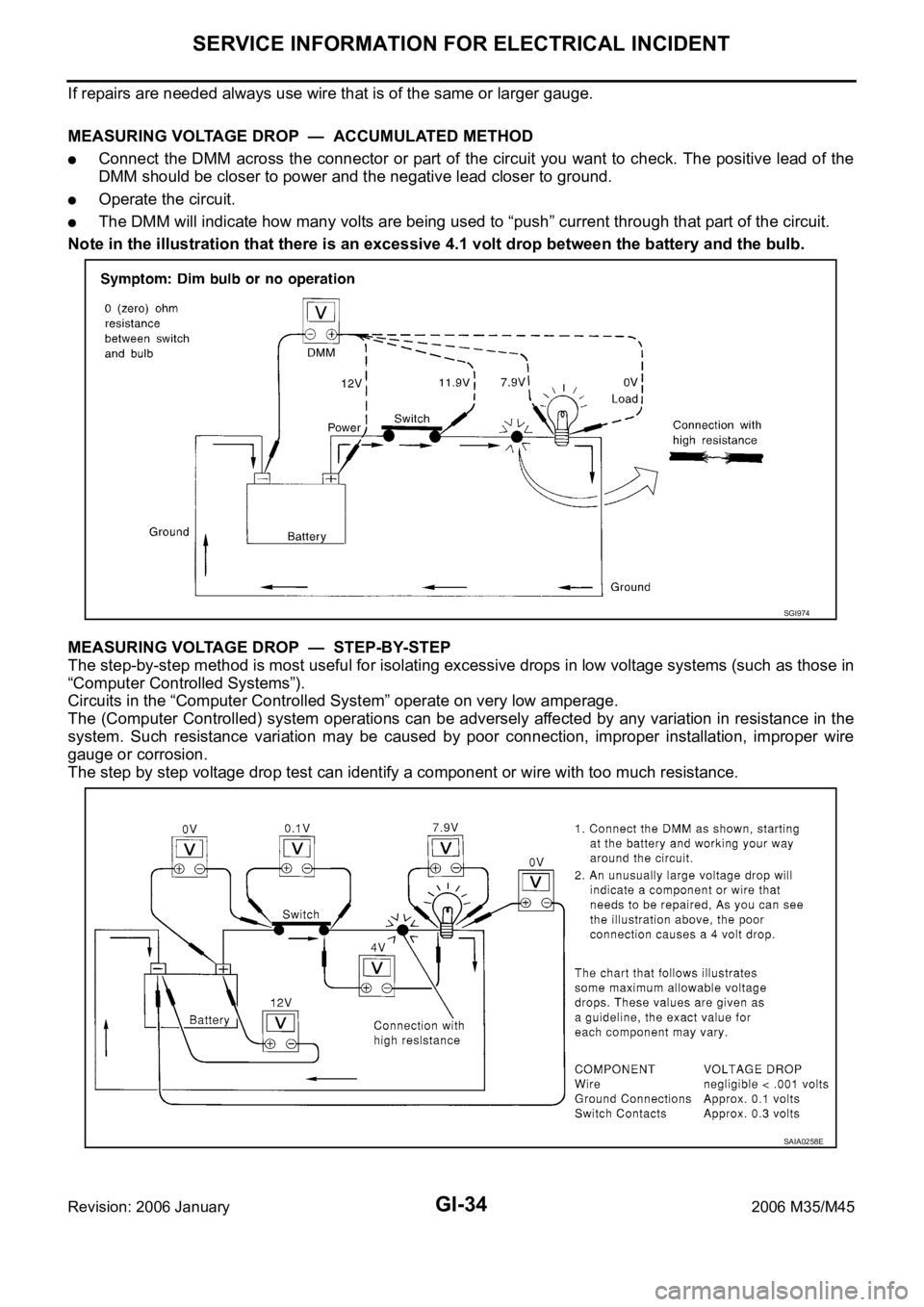 INFINITI M35 2006 Factory Service Manual GI-34
SERVICE INFORMATION FOR ELECTRICAL INCIDENT
Revision: 2006 January2006 M35/M45
If repairs are needed always use wire that is of the same or larger gauge.
MEASURING VOLTAGE DROP — ACCUMULATED INFINITI M35 2006 Factory Service Manual GI-34
SERVICE INFORMATION FOR ELECTRICAL INCIDENT
Revision: 2006 January2006 M35/M45
If repairs are needed always use wire that is of the same or larger gauge.
MEASURING VOLTAGE DROP — ACCUMULATED