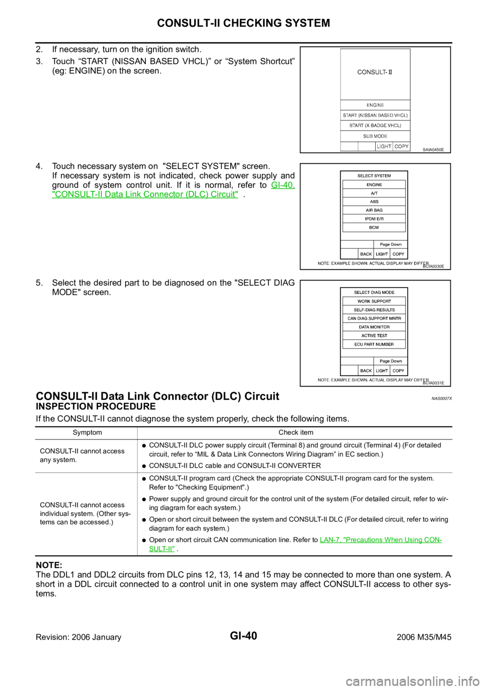 INFINITI M35 2006 Factory Service Manual GI-40
CONSULT-II CHECKING SYSTEM
Revision: 2006 January2006 M35/M45
2. If necessary, turn on the ignition switch.
3. Touch “START (NISSAN BASED VHCL)” or “System Shortcut”
(eg: ENGINE) on the INFINITI M35 2006 Factory Service Manual GI-40
CONSULT-II CHECKING SYSTEM
Revision: 2006 January2006 M35/M45
2. If necessary, turn on the ignition switch.
3. Touch “START (NISSAN BASED VHCL)” or “System Shortcut”
(eg: ENGINE) on the