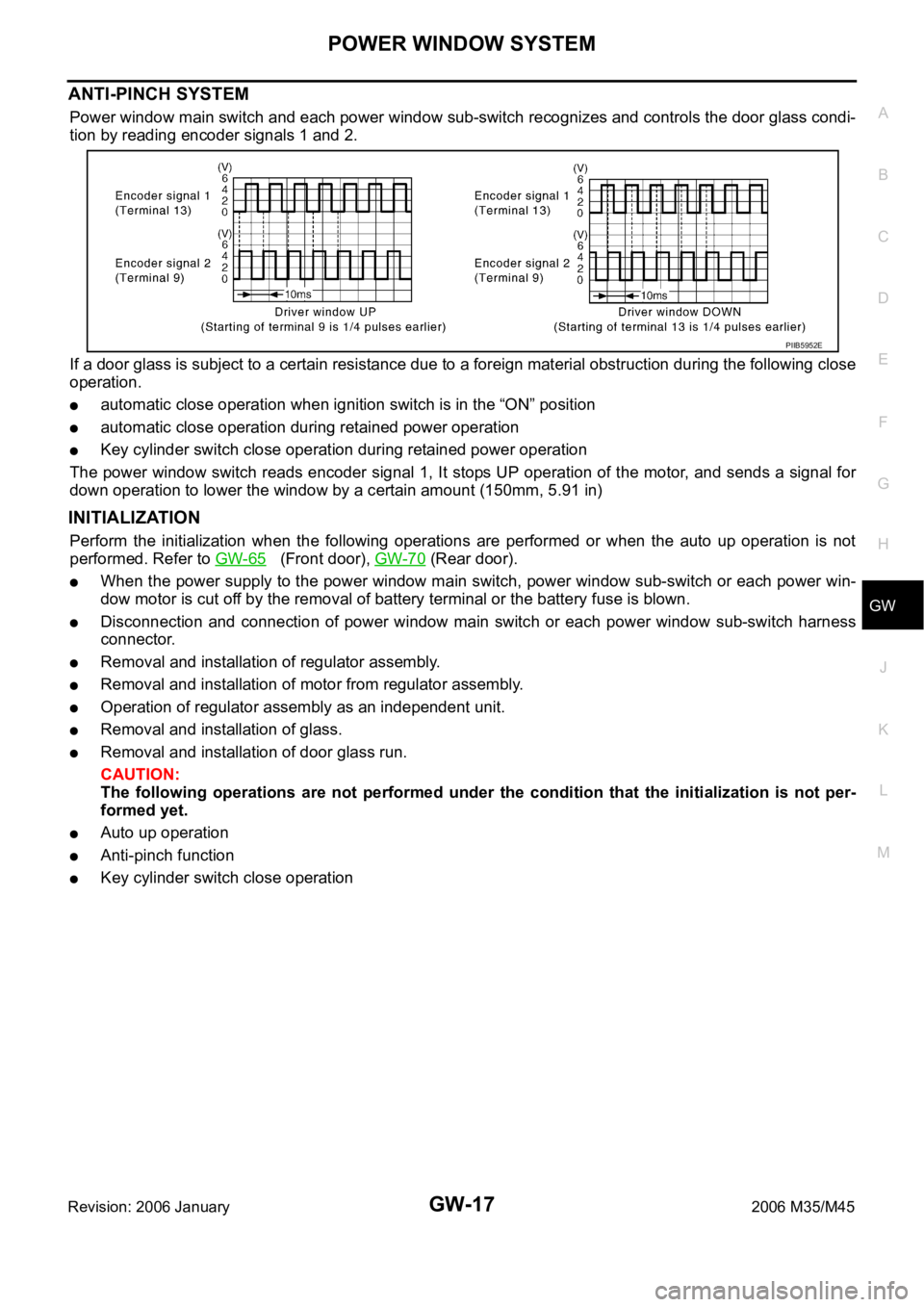 INFINITI M35 2006 Factory Service Manual POWER WINDOW SYSTEM
GW-17
C
D
E
F
G
H
J
K
L
MA
B
GW
Revision: 2006 January2006 M35/M45
ANTI-PINCH SYSTEM
Power window main switch and each power window sub-switch recognizes and controls the door glas INFINITI M35 2006 Factory Service Manual POWER WINDOW SYSTEM
GW-17
C
D
E
F
G
H
J
K
L
MA
B
GW
Revision: 2006 January2006 M35/M45
ANTI-PINCH SYSTEM
Power window main switch and each power window sub-switch recognizes and controls the door glas
