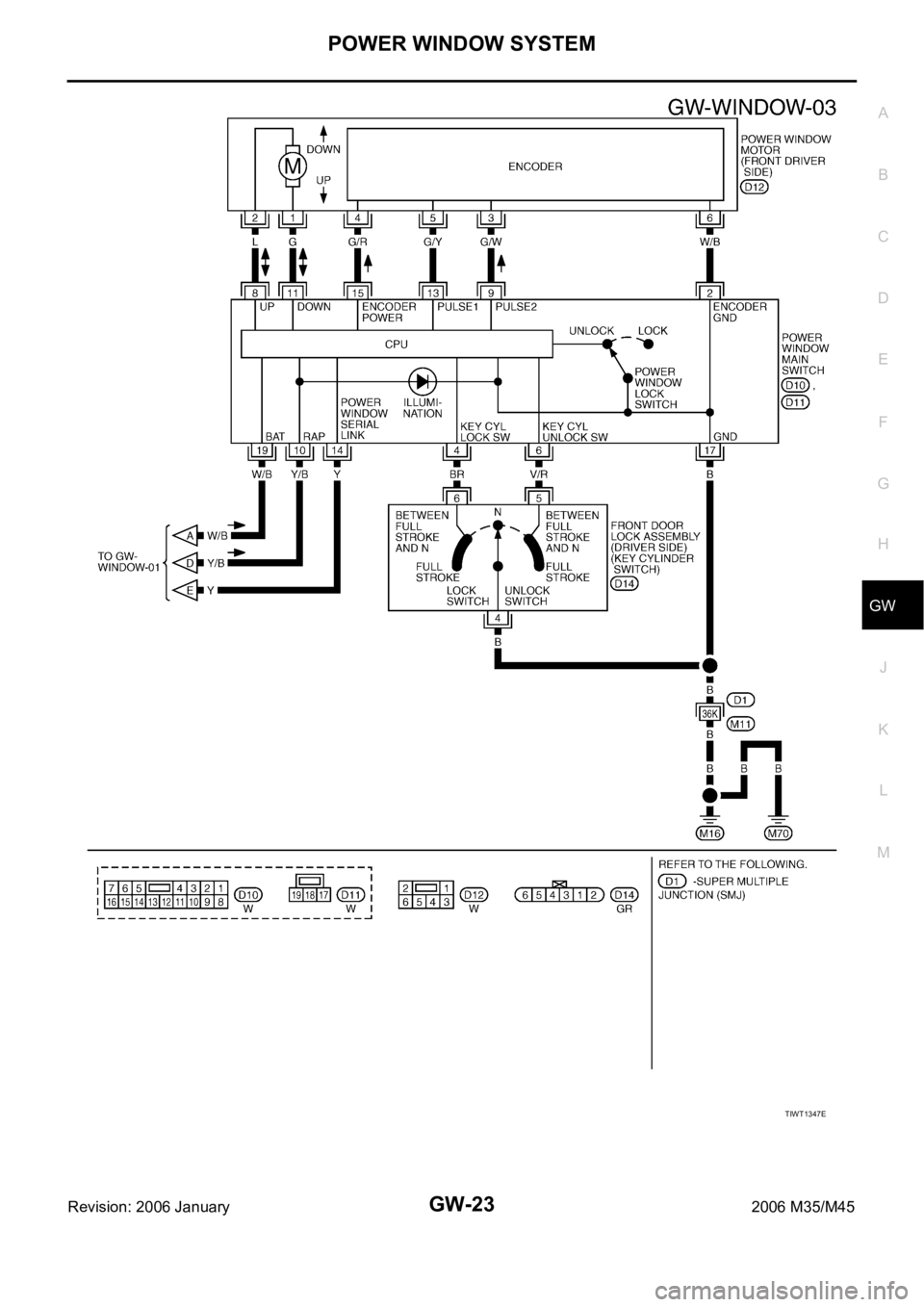 INFINITI M35 2006  Factory Service Manual POWER WINDOW SYSTEM
GW-23
C
D
E
F
G
H
J
K
L
MA
B
GW
Revision: 2006 January2006 M35/M45
TIWT1347E 