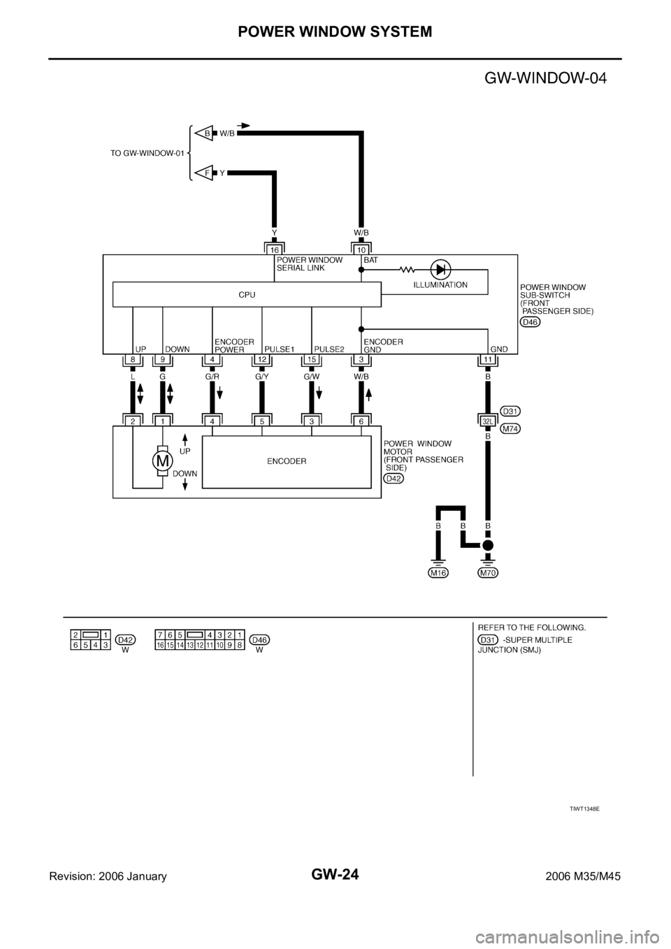 INFINITI M35 2006  Factory Service Manual GW-24
POWER WINDOW SYSTEM
Revision: 2006 January2006 M35/M45
TIWT1348E 