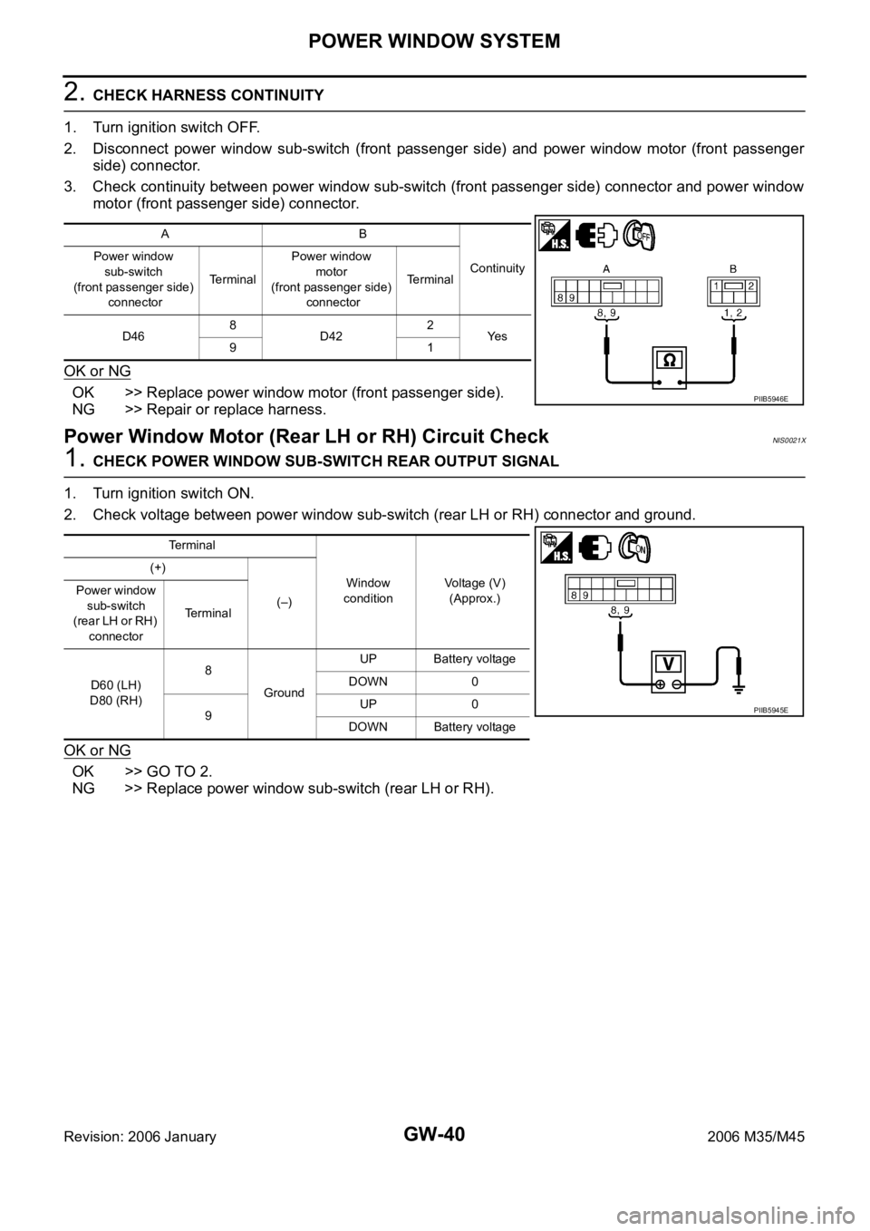 INFINITI M35 2006 Factory Service Manual GW-40
POWER WINDOW SYSTEM
Revision: 2006 January2006 M35/M45
2. CHECK HARNESS CONTINUITY
1. Turn ignition switch OFF.
2. Disconnect power window sub-switch (front passenger side) and power wi INFINITI M35 2006 Factory Service Manual GW-40
POWER WINDOW SYSTEM
Revision: 2006 January2006 M35/M45
2. CHECK HARNESS CONTINUITY
1. Turn ignition switch OFF.
2. Disconnect power window sub-switch (front passenger side) and power wi