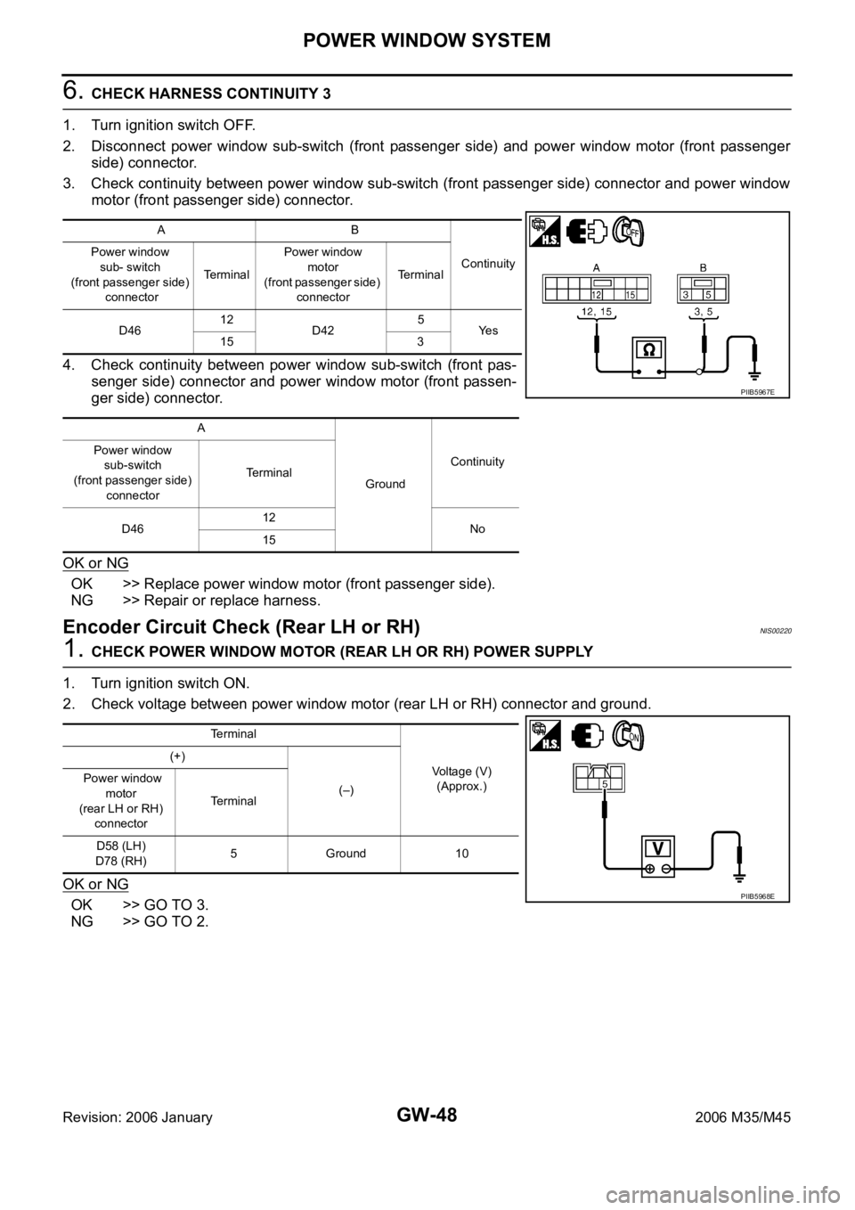 INFINITI M35 2006 Factory Service Manual GW-48
POWER WINDOW SYSTEM
Revision: 2006 January2006 M35/M45
6. CHECK HARNESS CONTINUITY 3
1. Turn ignition switch OFF.
2. Disconnect power window sub-switch (front passenger side) and power INFINITI M35 2006 Factory Service Manual GW-48
POWER WINDOW SYSTEM
Revision: 2006 January2006 M35/M45
6. CHECK HARNESS CONTINUITY 3
1. Turn ignition switch OFF.
2. Disconnect power window sub-switch (front passenger side) and power