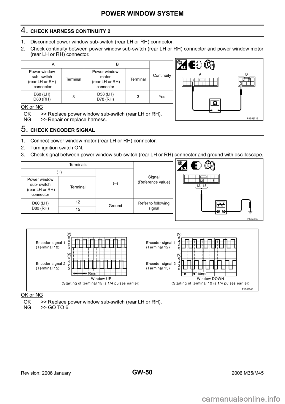 INFINITI M35 2006 Factory Service Manual GW-50
POWER WINDOW SYSTEM
Revision: 2006 January2006 M35/M45
4. CHECK HARNESS CONTINUITY 2
1. Disconnect power window sub-switch (rear LH or RH) connector.
2. Check continuity between power window sub INFINITI M35 2006 Factory Service Manual GW-50
POWER WINDOW SYSTEM
Revision: 2006 January2006 M35/M45
4. CHECK HARNESS CONTINUITY 2
1. Disconnect power window sub-switch (rear LH or RH) connector.
2. Check continuity between power window sub