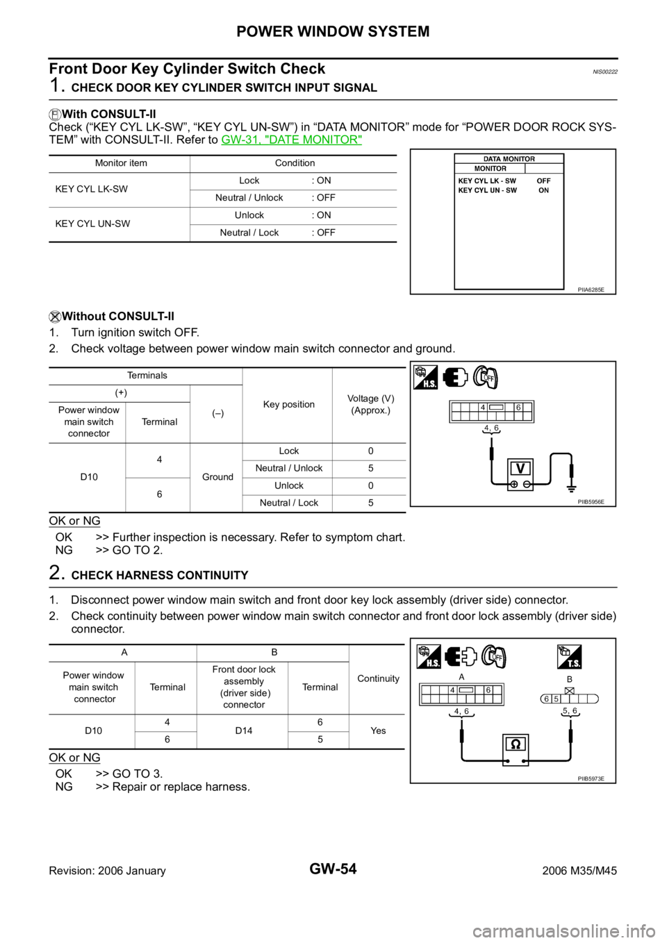 INFINITI M35 2006 Factory Service Manual GW-54
POWER WINDOW SYSTEM
Revision: 2006 January2006 M35/M45
Front Door Key Cylinder Switch Check NIS00222
1. CHECK DOOR KEY CYLINDER SWITCH INPUT SIGNAL
With CONSULT-II
Check (“KEY CYL LK-SW”, INFINITI M35 2006 Factory Service Manual GW-54
POWER WINDOW SYSTEM
Revision: 2006 January2006 M35/M45
Front Door Key Cylinder Switch Check NIS00222
1. CHECK DOOR KEY CYLINDER SWITCH INPUT SIGNAL
With CONSULT-II
Check (“KEY CYL LK-SW”,