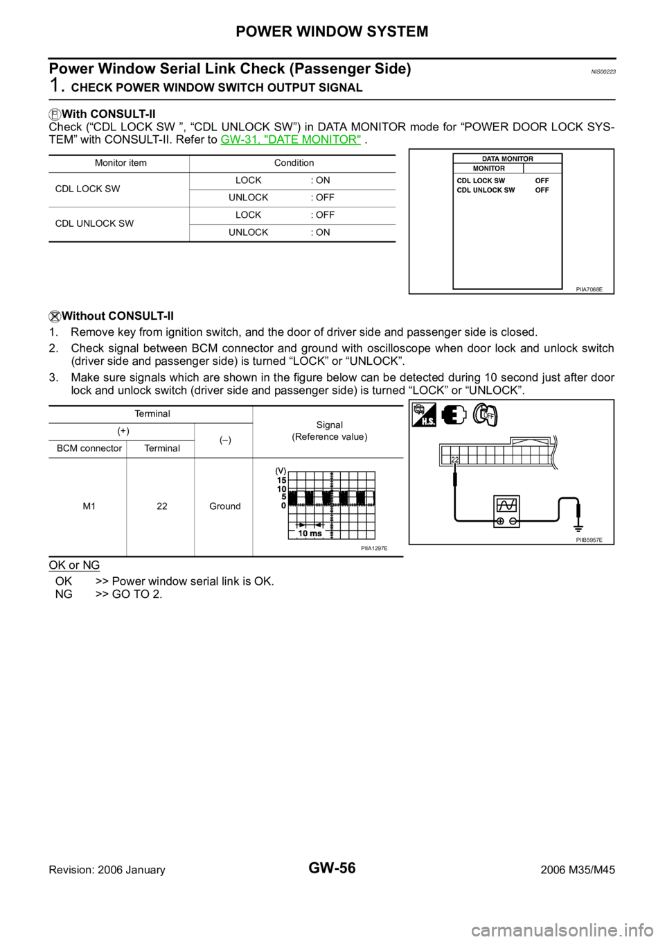 INFINITI M35 2006 Factory Service Manual GW-56
POWER WINDOW SYSTEM
Revision: 2006 January2006 M35/M45
Power Window Serial Link Check (Passenger Side)NIS00223
1. CHECK POWER WINDOW SWITCH OUTPUT SIGNAL
With CONSULT-II
Check (“CDL LOCK SW INFINITI M35 2006 Factory Service Manual GW-56
POWER WINDOW SYSTEM
Revision: 2006 January2006 M35/M45
Power Window Serial Link Check (Passenger Side)NIS00223
1. CHECK POWER WINDOW SWITCH OUTPUT SIGNAL
With CONSULT-II
Check (“CDL LOCK SW