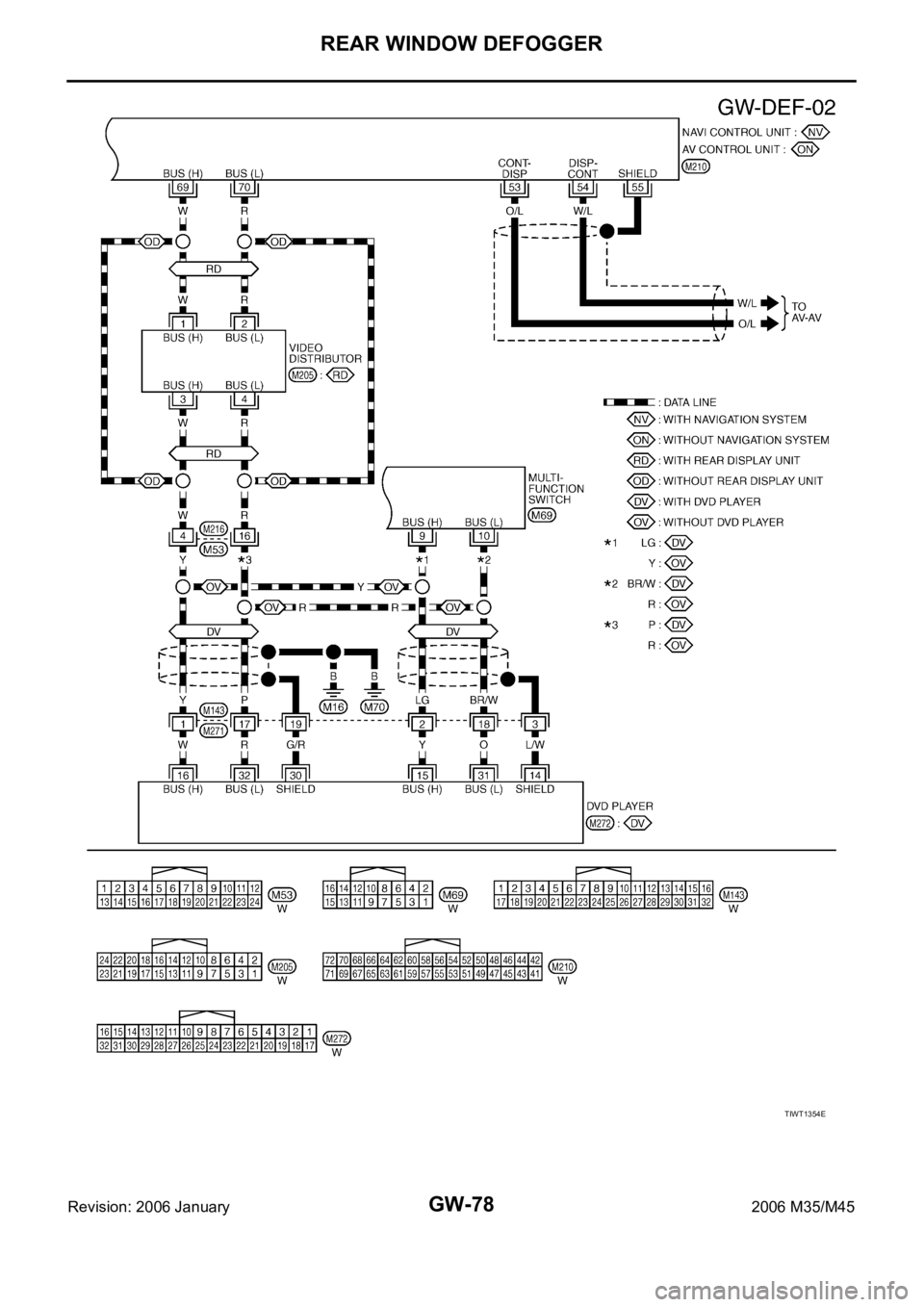 INFINITI M35 2006  Factory Service Manual GW-78
REAR WINDOW DEFOGGER
Revision: 2006 January2006 M35/M45
TIWT1354E 
