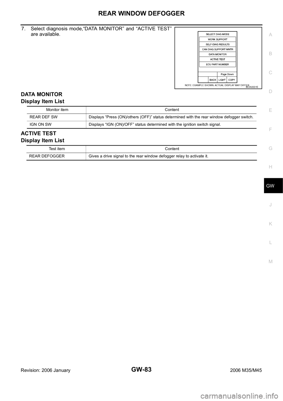 INFINITI M35 2006  Factory Service Manual REAR WINDOW DEFOGGER
GW-83
C
D
E
F
G
H
J
K
L
MA
B
GW
Revision: 2006 January2006 M35/M45
7. Select  diagnosis  mode,“DATA  MONITOR”  and  “ACTIVE  TEST”
are available.
DATA MONITOR
Display Item