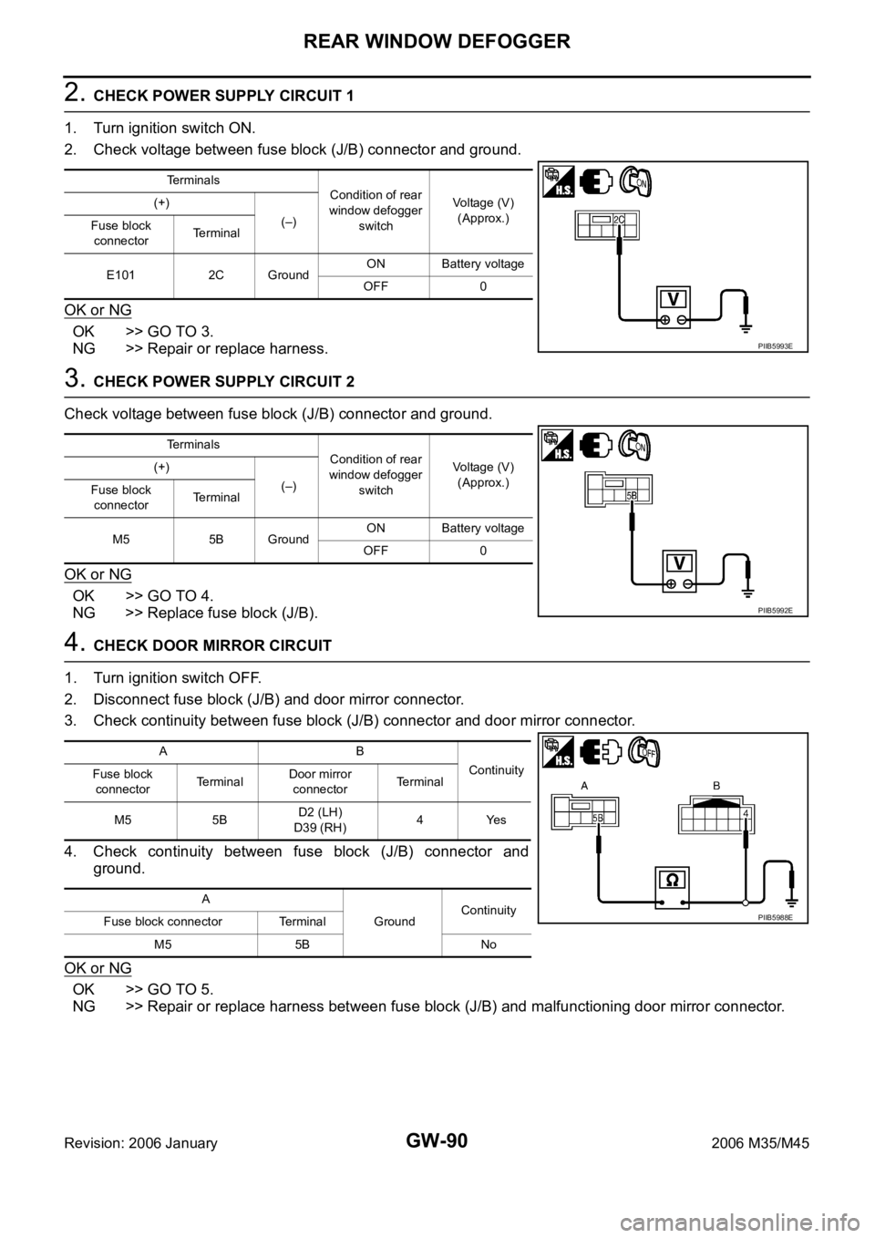 INFINITI M35 2006 Factory Service Manual GW-90
REAR WINDOW DEFOGGER
Revision: 2006 January2006 M35/M45
2. CHECK POWER SUPPLY CIRCUIT 1
1. Turn ignition switch ON.
2. Check voltage between fuse block (J/B) connector and ground.
OK or NG
OK >> INFINITI M35 2006 Factory Service Manual GW-90
REAR WINDOW DEFOGGER
Revision: 2006 January2006 M35/M45
2. CHECK POWER SUPPLY CIRCUIT 1
1. Turn ignition switch ON.
2. Check voltage between fuse block (J/B) connector and ground.
OK or NG
OK >>
