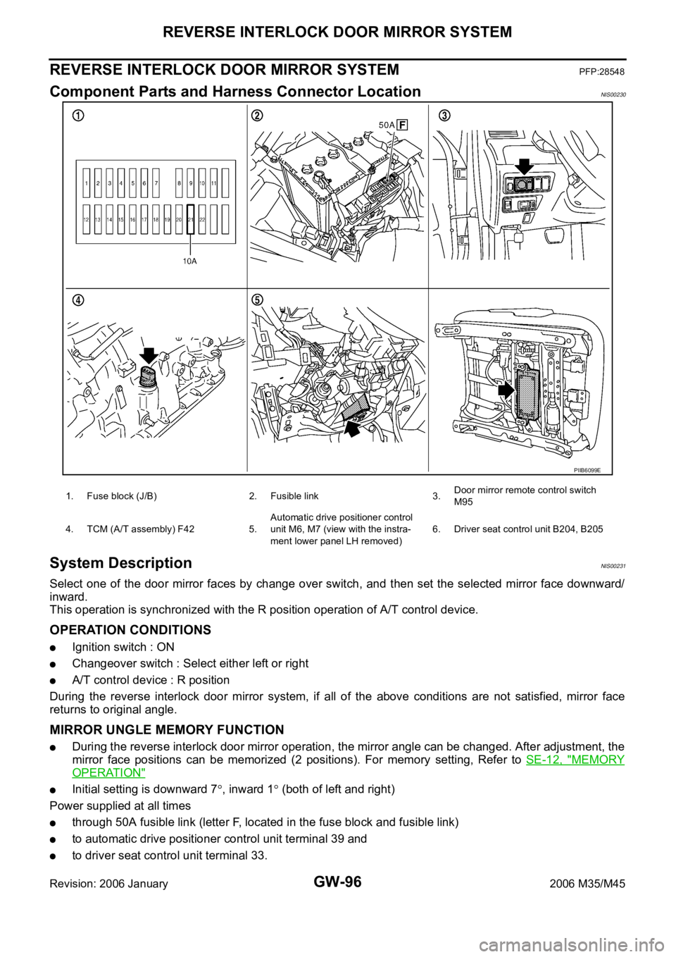 INFINITI M35 2006  Factory Service Manual GW-96
REVERSE INTERLOCK DOOR MIRROR SYSTEM
Revision: 2006 January2006 M35/M45
REVERSE INTERLOCK DOOR MIRROR SYSTEMPFP:28548
Component Parts and Harness Connector LocationNIS00230
System DescriptionNIS