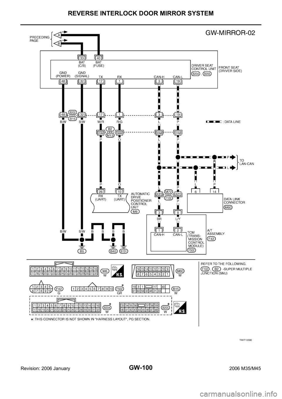 INFINITI M35 2006  Factory Service Manual GW-100
REVERSE INTERLOCK DOOR MIRROR SYSTEM
Revision: 2006 January2006 M35/M45
TIWT1359E 