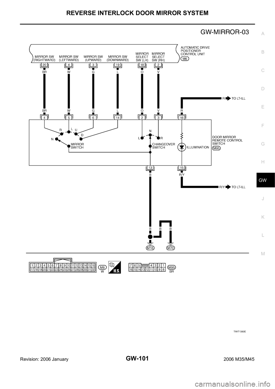 INFINITI M35 2006  Factory Service Manual REVERSE INTERLOCK DOOR MIRROR SYSTEM
GW-101
C
D
E
F
G
H
J
K
L
MA
B
GW
Revision: 2006 January2006 M35/M45
TIWT1360E 