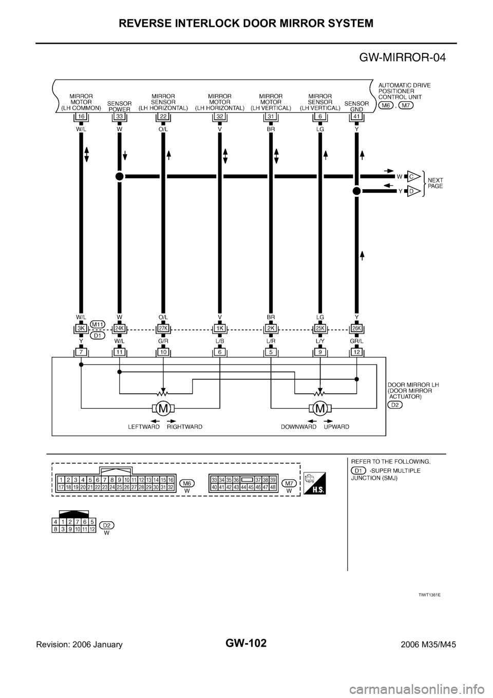 INFINITI M35 2006  Factory Service Manual GW-102
REVERSE INTERLOCK DOOR MIRROR SYSTEM
Revision: 2006 January2006 M35/M45
TIWT1361E 