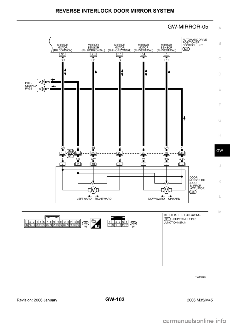 INFINITI M35 2006  Factory Service Manual REVERSE INTERLOCK DOOR MIRROR SYSTEM
GW-103
C
D
E
F
G
H
J
K
L
MA
B
GW
Revision: 2006 January2006 M35/M45
TIWT1362E 