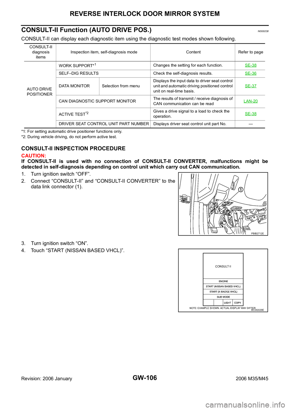 INFINITI M35 2006  Factory Service Manual GW-106
REVERSE INTERLOCK DOOR MIRROR SYSTEM
Revision: 2006 January2006 M35/M45
CONSULT-II Function (AUTO DRIVE POS.)NIS00238
CONSULT-II can display each diagnostic item using the diagnostic test modes