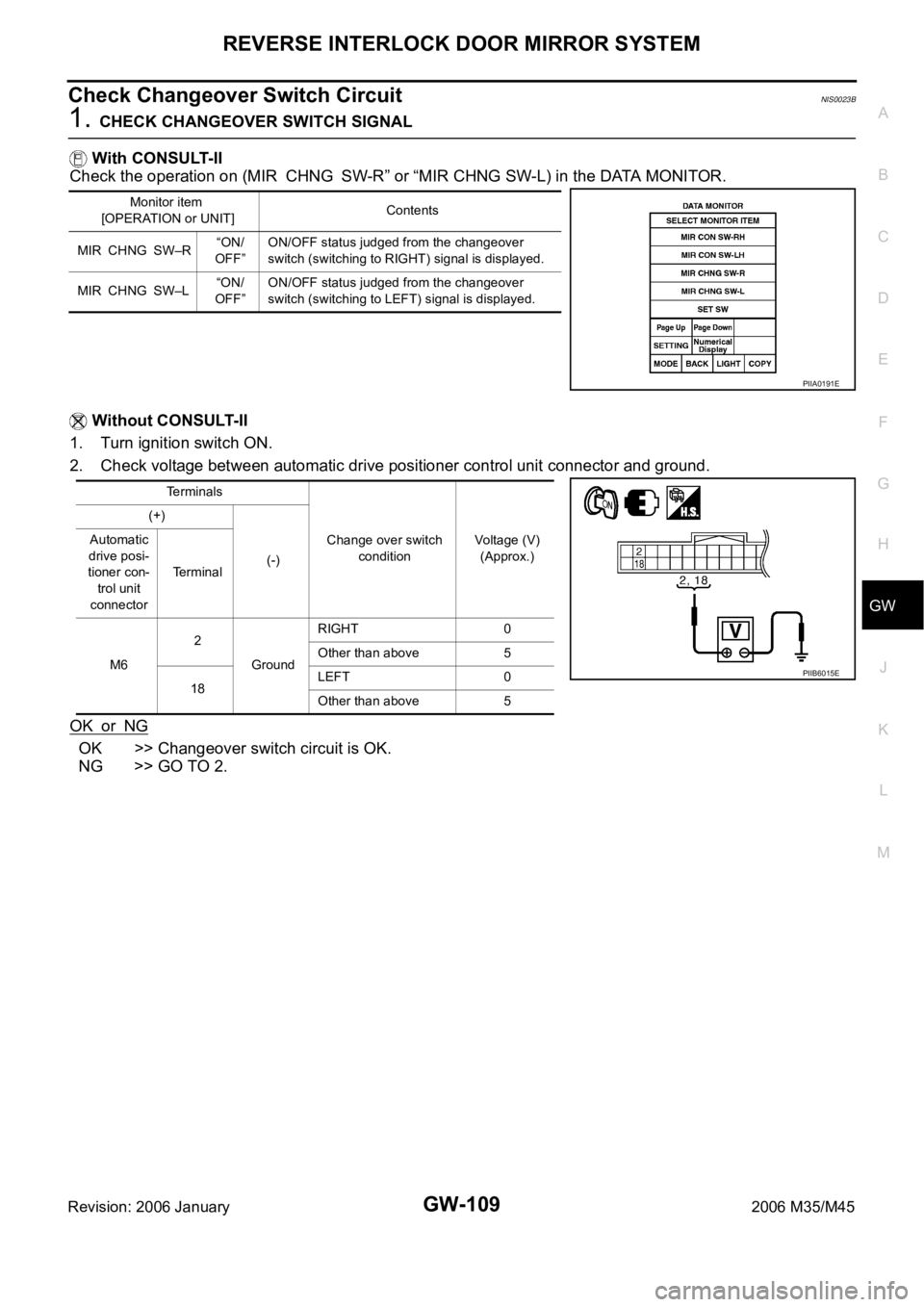 INFINITI M35 2006  Factory Service Manual REVERSE INTERLOCK DOOR MIRROR SYSTEM
GW-109
C
D
E
F
G
H
J
K
L
MA
B
GW
Revision: 2006 January2006 M35/M45
Check Changeover Switch CircuitNIS0023B
1. CHECK CHANGEOVER SWITCH SIGNAL
 With CONSULT-II
Chec