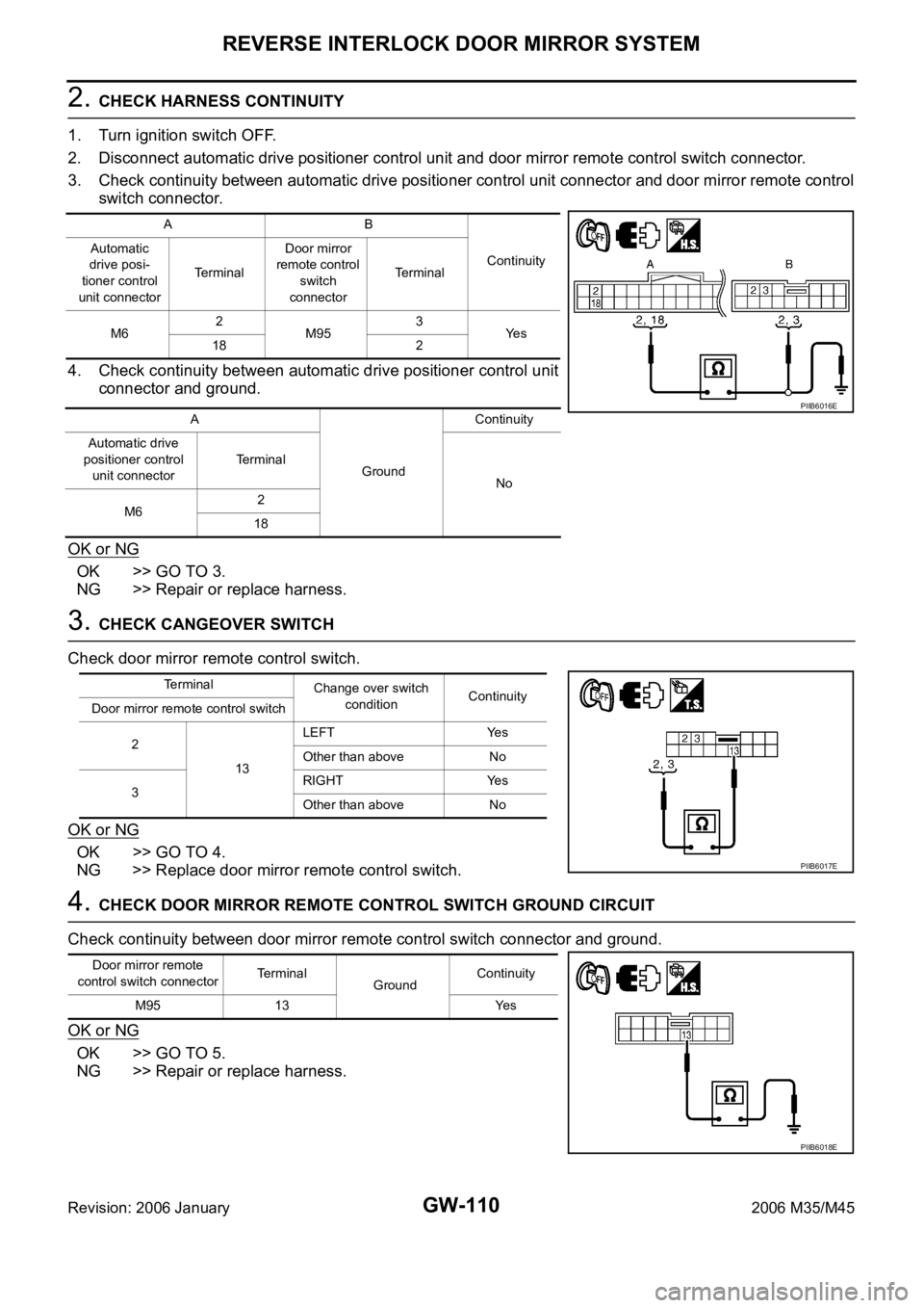 INFINITI M35 2006  Factory Service Manual GW-110
REVERSE INTERLOCK DOOR MIRROR SYSTEM
Revision: 2006 January2006 M35/M45
2. CHECK HARNESS CONTINUITY
1. Turn ignition switch OFF.
2. Disconnect automatic drive positioner control unit and door m