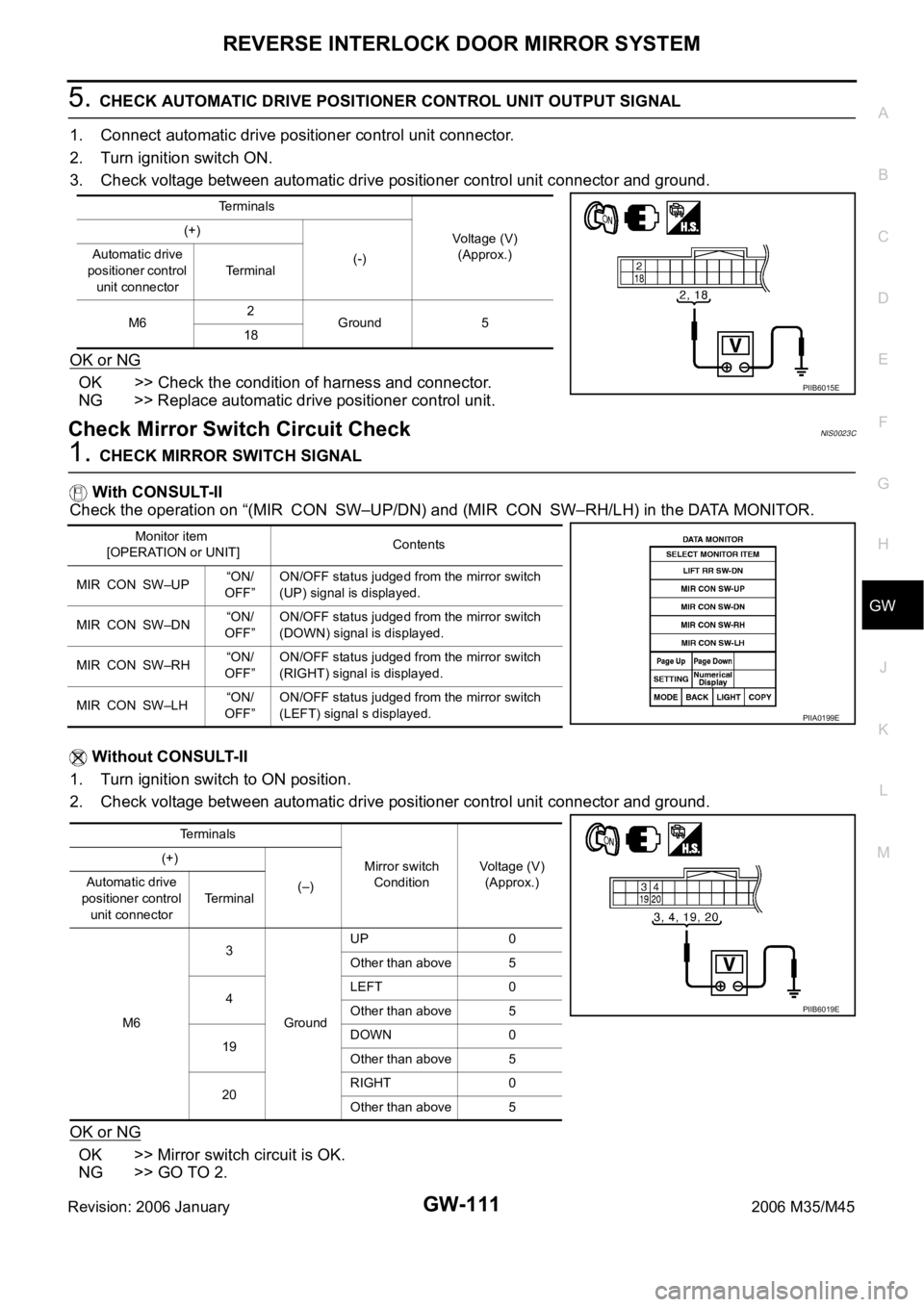 INFINITI M35 2006  Factory Service Manual REVERSE INTERLOCK DOOR MIRROR SYSTEM
GW-111
C
D
E
F
G
H
J
K
L
MA
B
GW
Revision: 2006 January2006 M35/M45
5. CHECK AUTOMATIC DRIVE POSITIONER CONTROL UNIT OUTPUT SIGNAL
1. Connect automatic drive posit