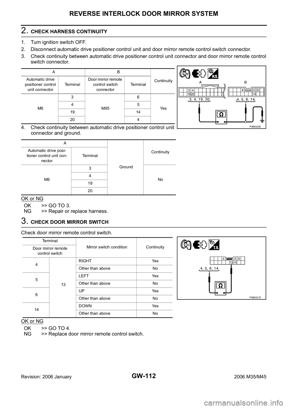 INFINITI M35 2006  Factory Service Manual GW-112
REVERSE INTERLOCK DOOR MIRROR SYSTEM
Revision: 2006 January2006 M35/M45
2. CHECK HARNESS CONTINUITY
1. Turn ignition switch OFF.
2. Disconnect automatic drive positioner control unit and door m