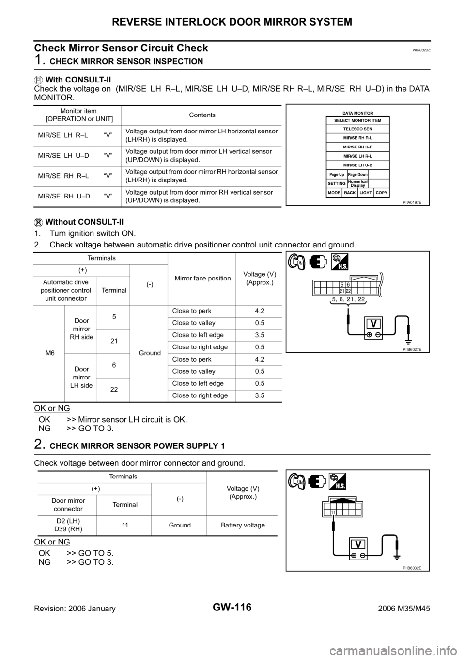 INFINITI M35 2006  Factory Service Manual GW-116
REVERSE INTERLOCK DOOR MIRROR SYSTEM
Revision: 2006 January2006 M35/M45
Check Mirror Sensor Circuit Check NIS0023E
1. CHECK MIRROR SENSOR INSPECTION
 With CONSULT-II
Check the voltage on  (MIR/