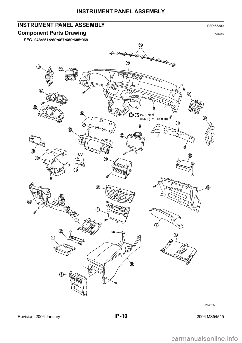 INFINITI M35 2006  Factory Service Manual IP-10
INSTRUMENT PANEL ASSEMBLY
Revision: 2006 January2006 M35/M45
INSTRUMENT PANEL ASSEMBLYPFP:68200
Component Parts DrawingNIS0025C
PIIB3110E 