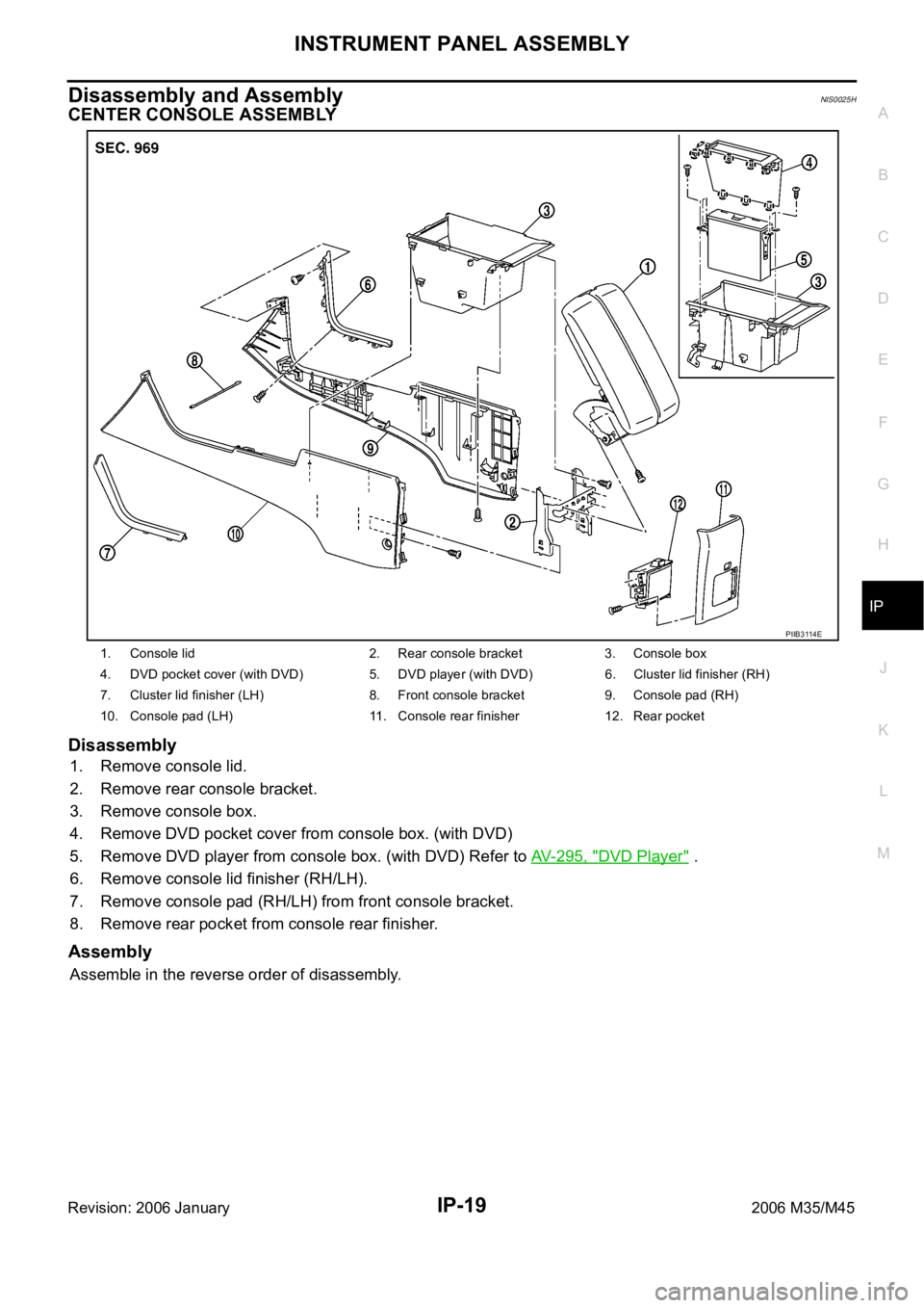 INFINITI M35 2006  Factory Service Manual INSTRUMENT PANEL ASSEMBLY
IP-19
C
D
E
F
G
H
J
K
L
MA
B
IP
Revision: 2006 January2006 M35/M45
Disassembly and AssemblyNIS0025H
CENTER CONSOLE ASSEMBLY
Disassembly
1. Remove console lid.
2. Remove rear 