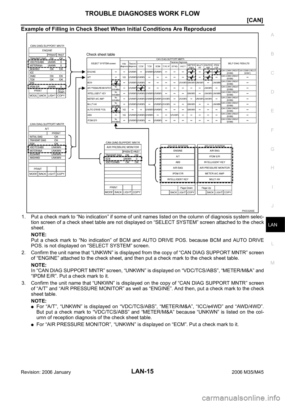 INFINITI M35 2006  Factory Service Manual TROUBLE DIAGNOSES WORK FLOW
LAN-15
[CAN]
C
D
E
F
G
H
I
J
L
MA
B
LAN
Revision: 2006 January2006 M35/M45
Example of Filling in Check Sheet When Initial Conditions Are Reproduced
1. Put a check mark to 