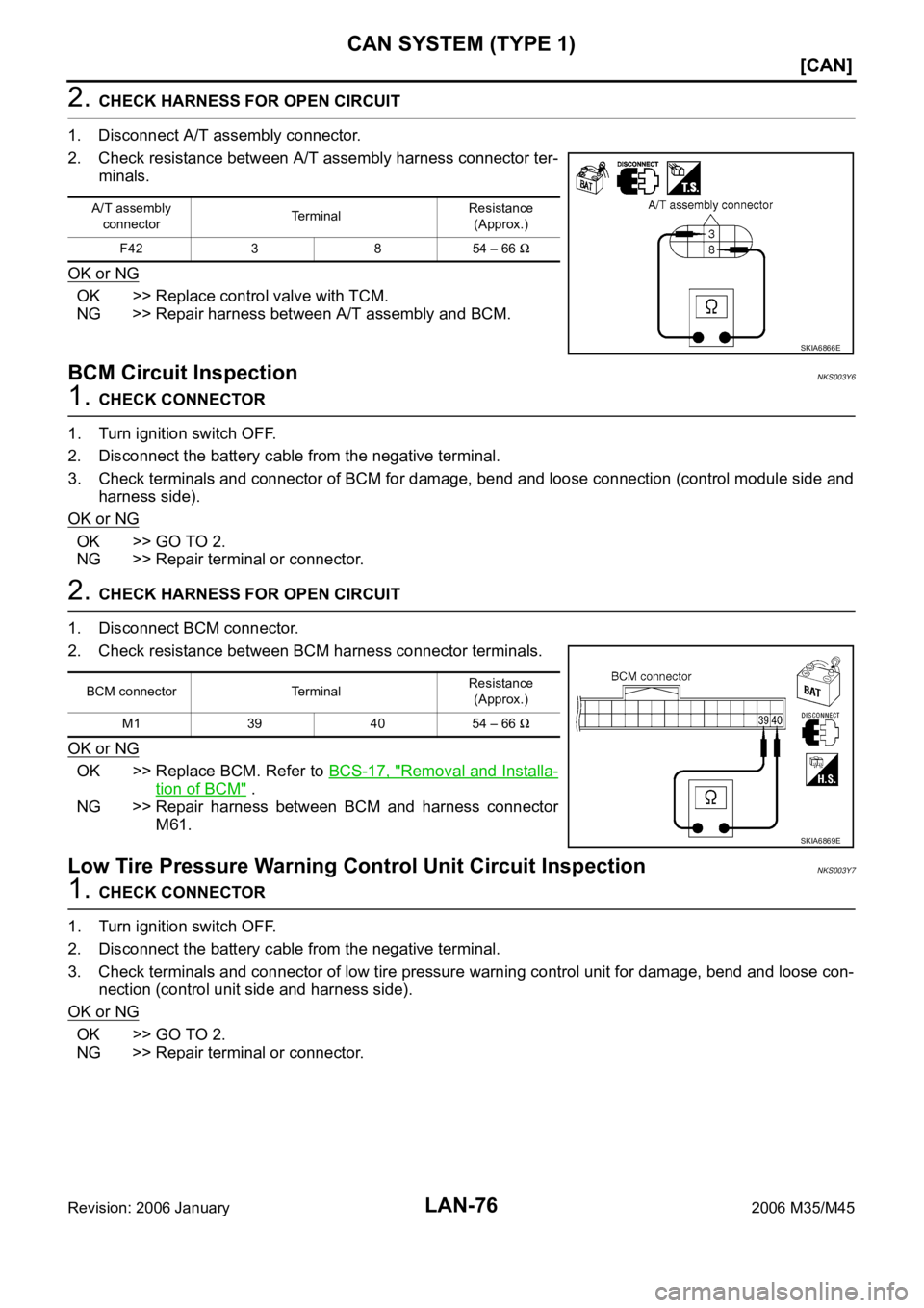 INFINITI M35 2006  Factory Service Manual LAN-76
[CAN]
CAN SYSTEM (TYPE 1)
Revision: 2006 January2006 M35/M45
2. CHECK HARNESS FOR OPEN CIRCUIT
1. Disconnect A/T assembly connector.
2. Check resistance between A/T assembly harness connector t