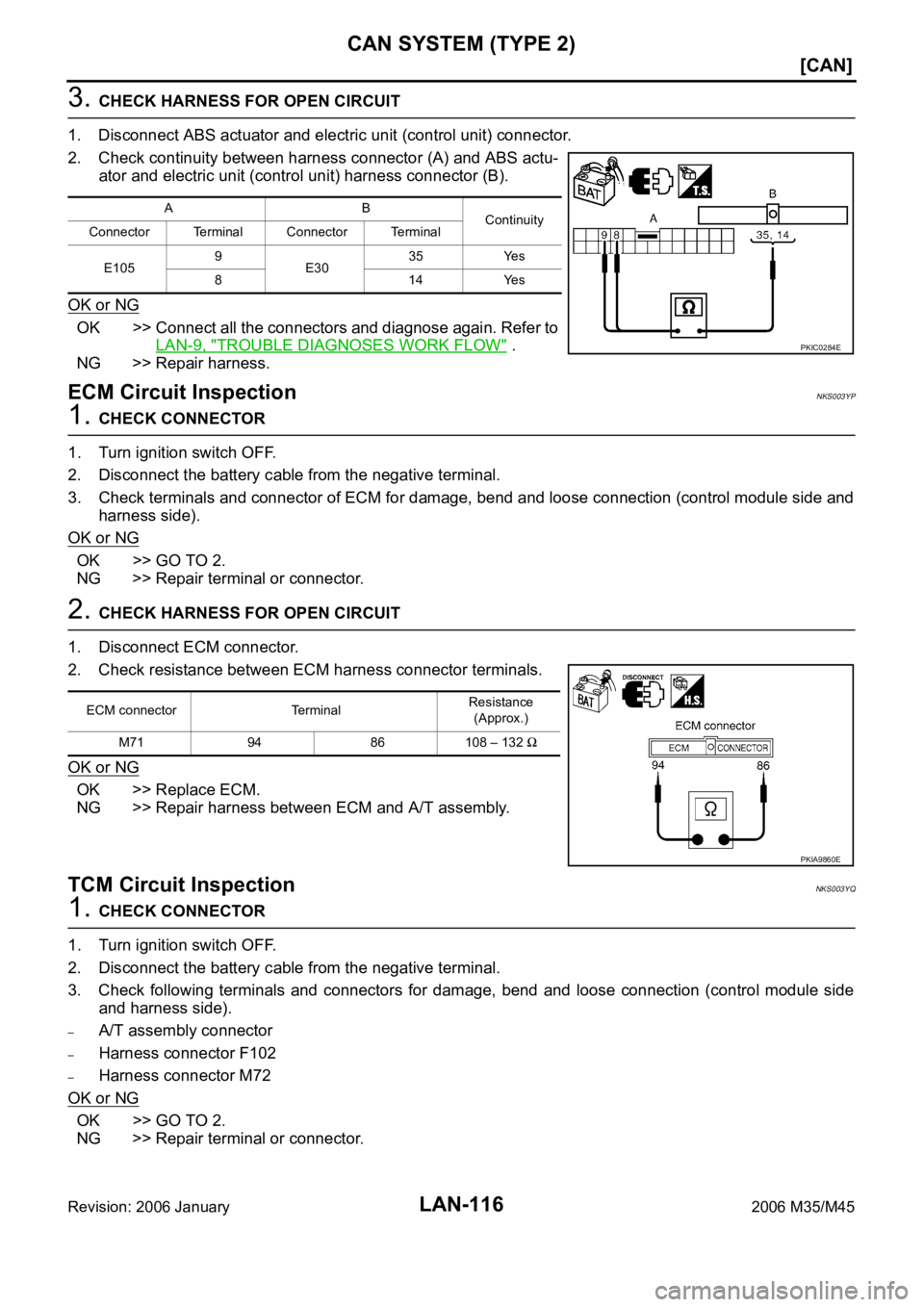 INFINITI M35 2006  Factory Service Manual LAN-116
[CAN]
CAN SYSTEM (TYPE 2)
Revision: 2006 January2006 M35/M45
3. CHECK HARNESS FOR OPEN CIRCUIT
1. Disconnect ABS actuator and electric unit (control unit) connector.
2. Check continuity betwee