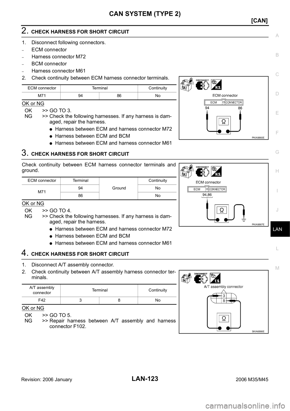 INFINITI M35 2006  Factory Service Manual CAN SYSTEM (TYPE 2)
LAN-123
[CAN]
C
D
E
F
G
H
I
J
L
MA
B
LAN
Revision: 2006 January2006 M35/M45
2. CHECK HARNESS FOR SHORT CIRCUIT
1. Disconnect following connectors.
–ECM connector
–Harness conne