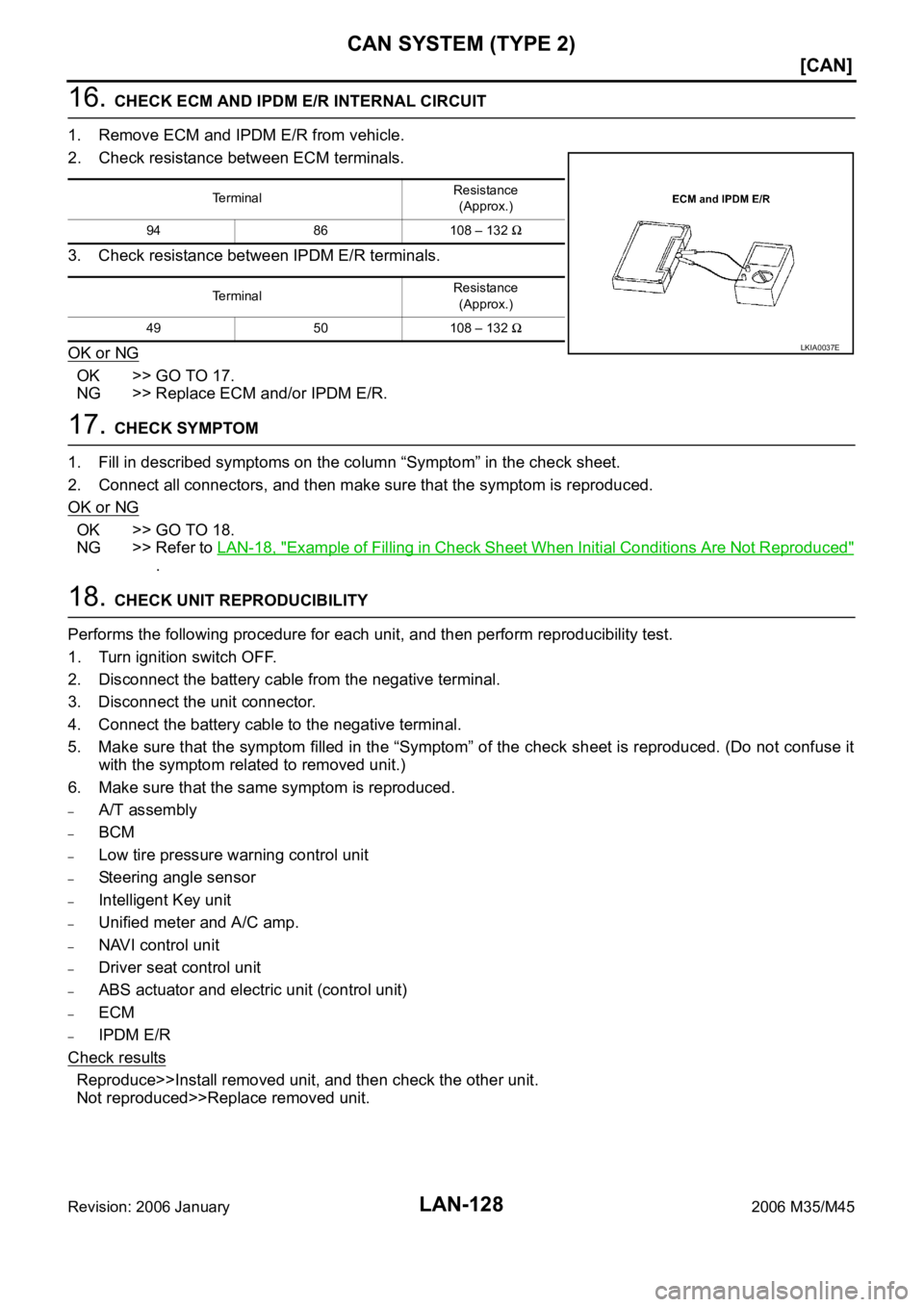 INFINITI M35 2006  Factory Service Manual LAN-128
[CAN]
CAN SYSTEM (TYPE 2)
Revision: 2006 January2006 M35/M45
16. CHECK ECM AND IPDM E/R INTERNAL CIRCUIT
1. Remove ECM and IPDM E/R from vehicle.
2. Check resistance between ECM terminals.
3. 