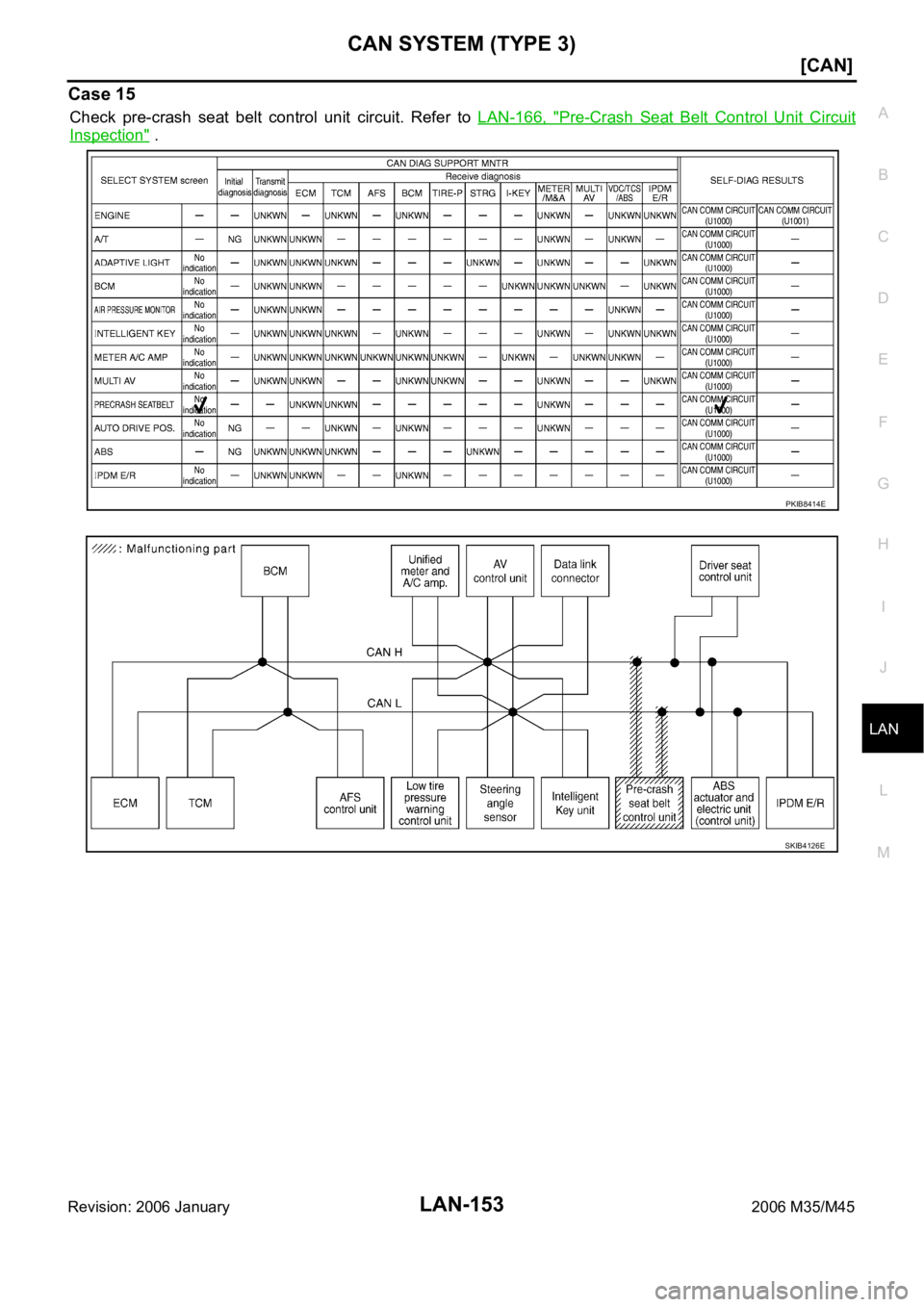 INFINITI M35 2006  Factory Service Manual CAN SYSTEM (TYPE 3)
LAN-153
[CAN]
C
D
E
F
G
H
I
J
L
MA
B
LAN
Revision: 2006 January2006 M35/M45
Case 15
Check  pre-crash  seat  belt  control  unit  circuit.  Refer  to LAN-166,  "Pre-Crash  Seat 