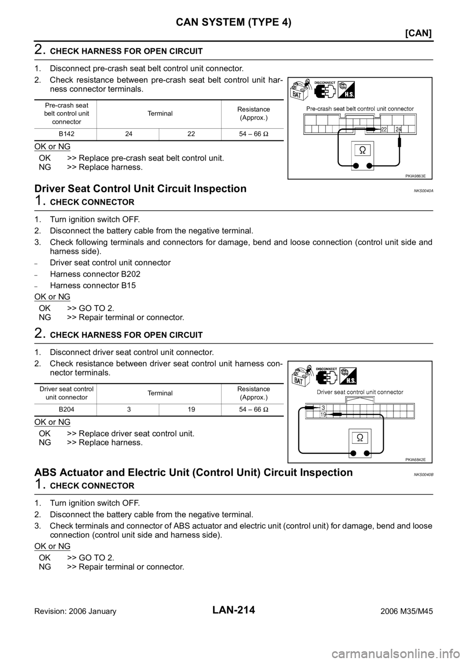 INFINITI M35 2006  Factory Service Manual LAN-214
[CAN]
CAN SYSTEM (TYPE 4)
Revision: 2006 January2006 M35/M45
2. CHECK HARNESS FOR OPEN CIRCUIT
1. Disconnect pre-crash seat belt control unit connector.
2. Check  resistance  between  pre-cras