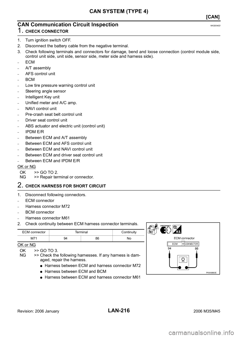 INFINITI M35 2006  Factory Service Manual LAN-216
[CAN]
CAN SYSTEM (TYPE 4)
Revision: 2006 January2006 M35/M45
CAN Communication Circuit InspectionNKS0040D
1. CHECK CONNECTOR
1. Turn ignition switch OFF.
2. Disconnect the battery cable from t