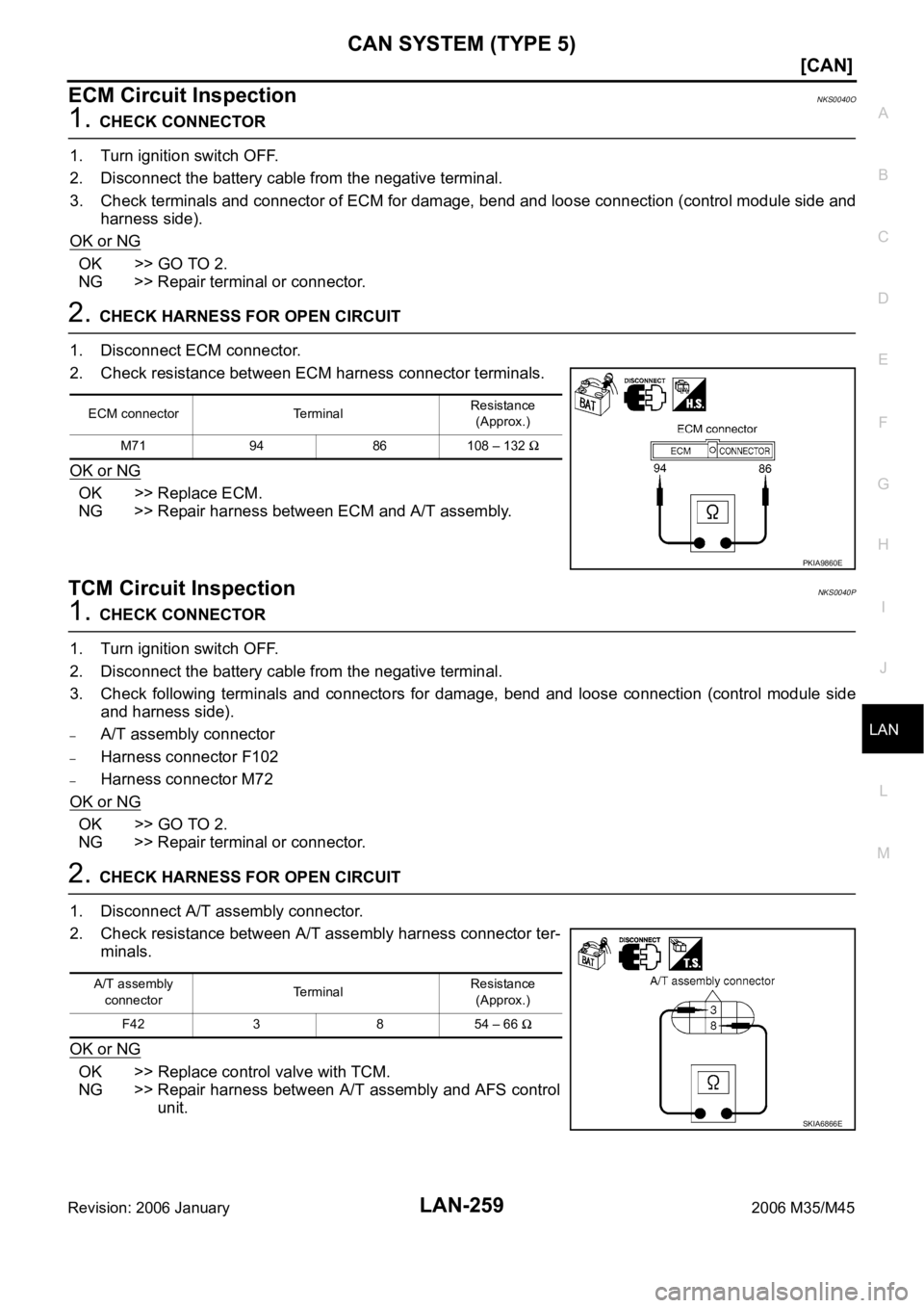 INFINITI M35 2006  Factory Service Manual CAN SYSTEM (TYPE 5)
LAN-259
[CAN]
C
D
E
F
G
H
I
J
L
MA
B
LAN
Revision: 2006 January2006 M35/M45
ECM Circuit InspectionNKS0040O
1. CHECK CONNECTOR
1. Turn ignition switch OFF.
2. Disconnect the battery