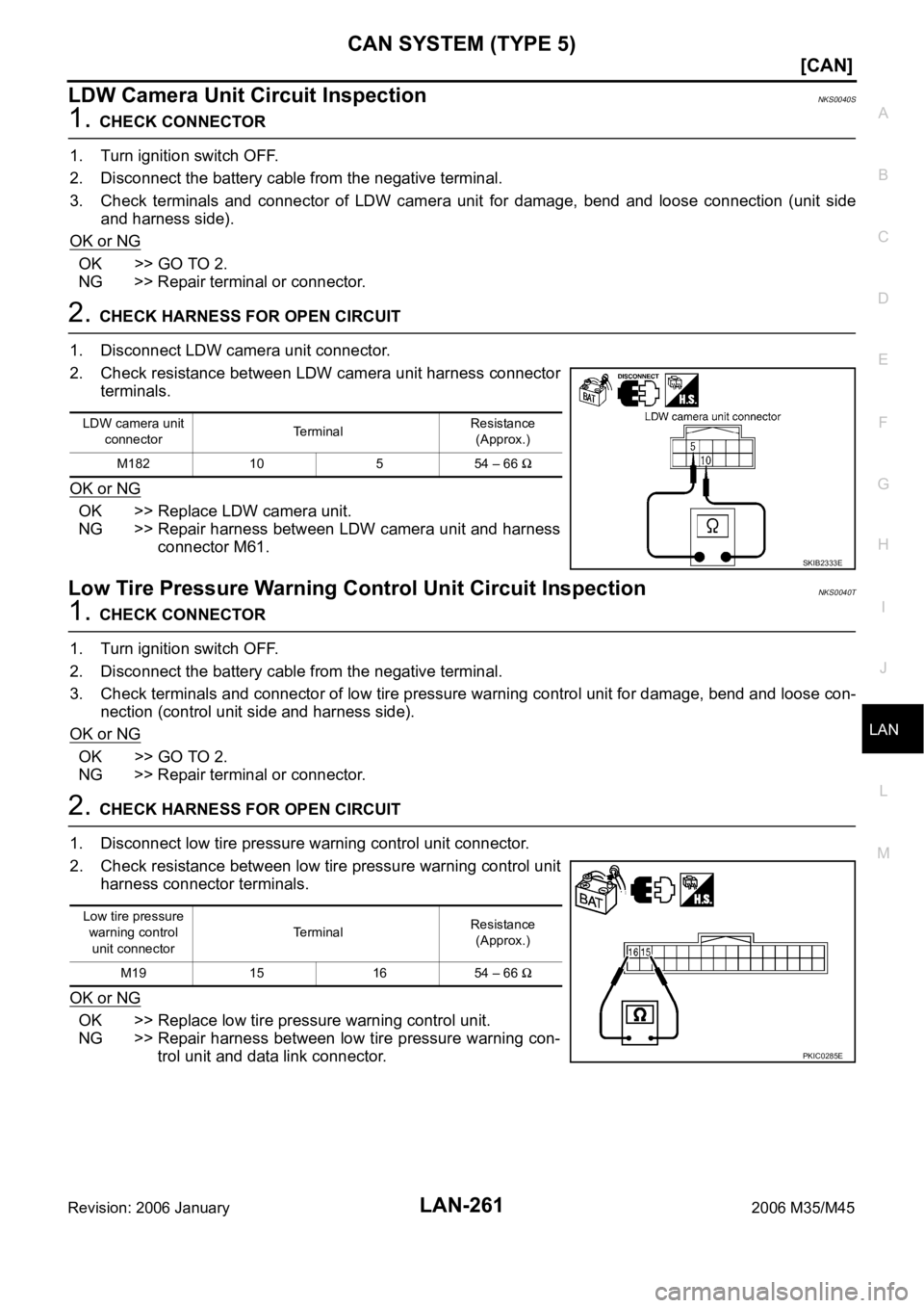 INFINITI M35 2006  Factory Service Manual CAN SYSTEM (TYPE 5)
LAN-261
[CAN]
C
D
E
F
G
H
I
J
L
MA
B
LAN
Revision: 2006 January2006 M35/M45
LDW Camera Unit Circuit InspectionNKS0040S
1. CHECK CONNECTOR
1. Turn ignition switch OFF.
2. Disconnect