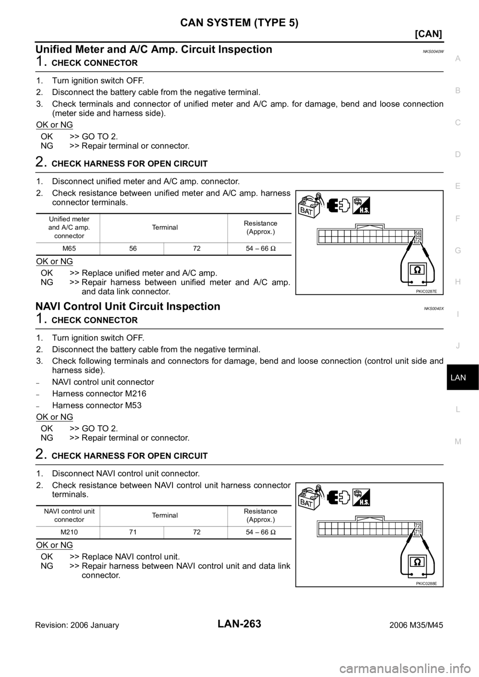 INFINITI M35 2006  Factory Service Manual CAN SYSTEM (TYPE 5)
LAN-263
[CAN]
C
D
E
F
G
H
I
J
L
MA
B
LAN
Revision: 2006 January2006 M35/M45
Unified Meter and A/C Amp. Circuit InspectionNKS0040W
1. CHECK CONNECTOR
1. Turn ignition switch OFF.
2.