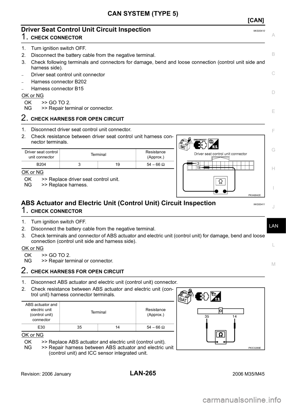 INFINITI M35 2006  Factory Service Manual CAN SYSTEM (TYPE 5)
LAN-265
[CAN]
C
D
E
F
G
H
I
J
L
MA
B
LAN
Revision: 2006 January2006 M35/M45
Driver Seat Control Unit Circuit InspectionNKS00410
1. CHECK CONNECTOR
1. Turn ignition switch OFF.
2. D