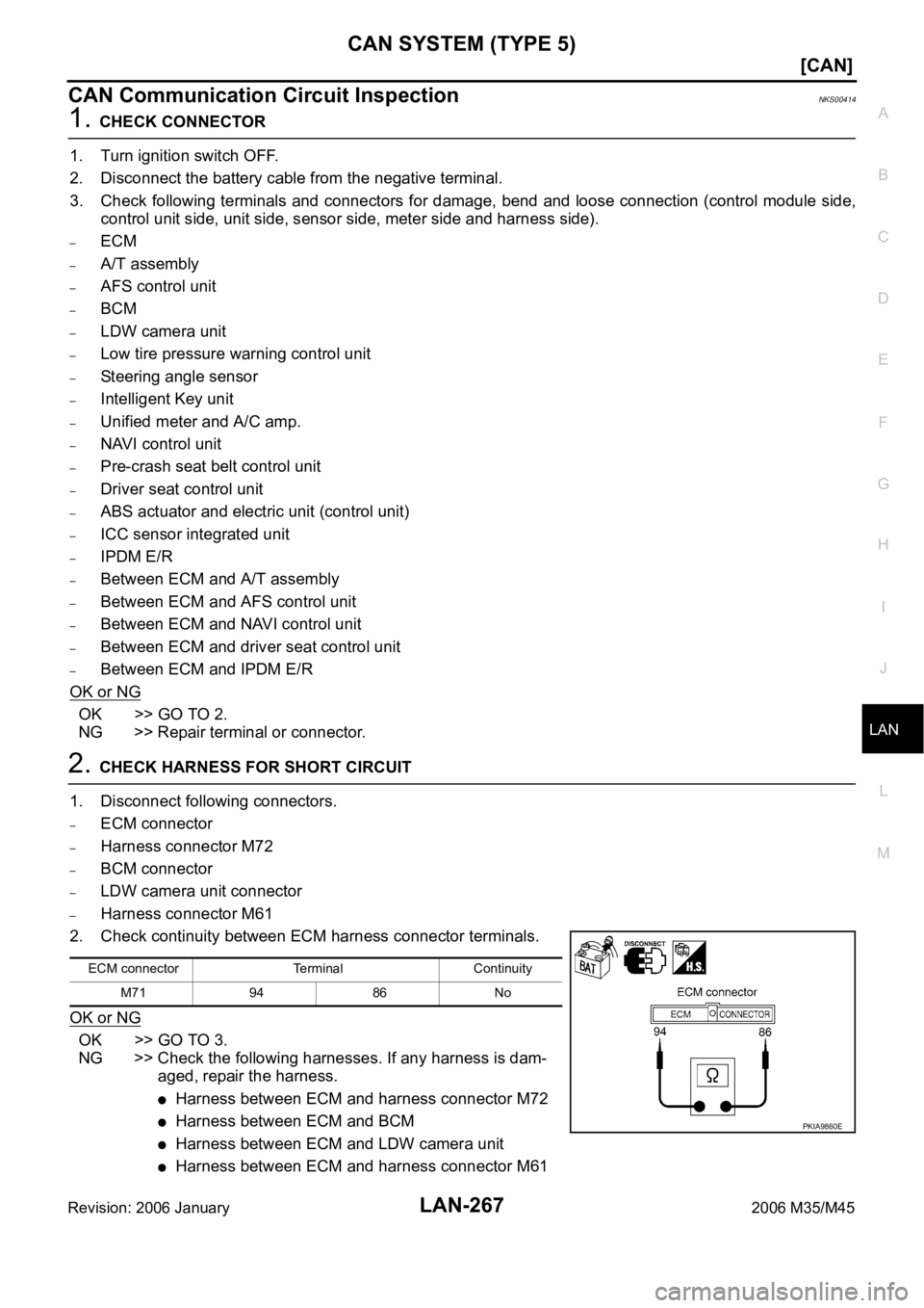 INFINITI M35 2006  Factory Service Manual CAN SYSTEM (TYPE 5)
LAN-267
[CAN]
C
D
E
F
G
H
I
J
L
MA
B
LAN
Revision: 2006 January2006 M35/M45
CAN Communication Circuit InspectionNKS00414
1. CHECK CONNECTOR
1. Turn ignition switch OFF.
2. Disconne